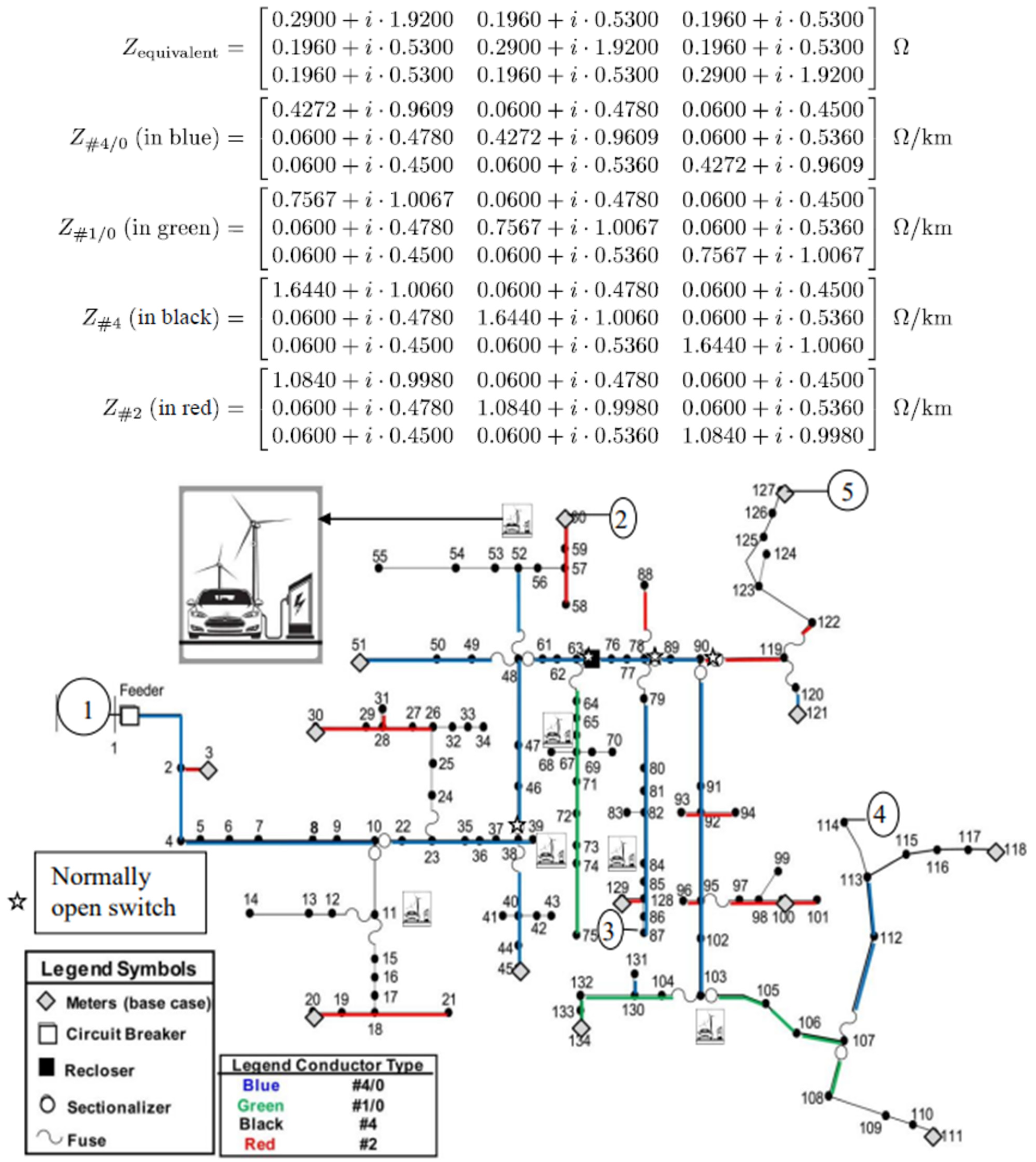 Sustainability 16 03939 g002