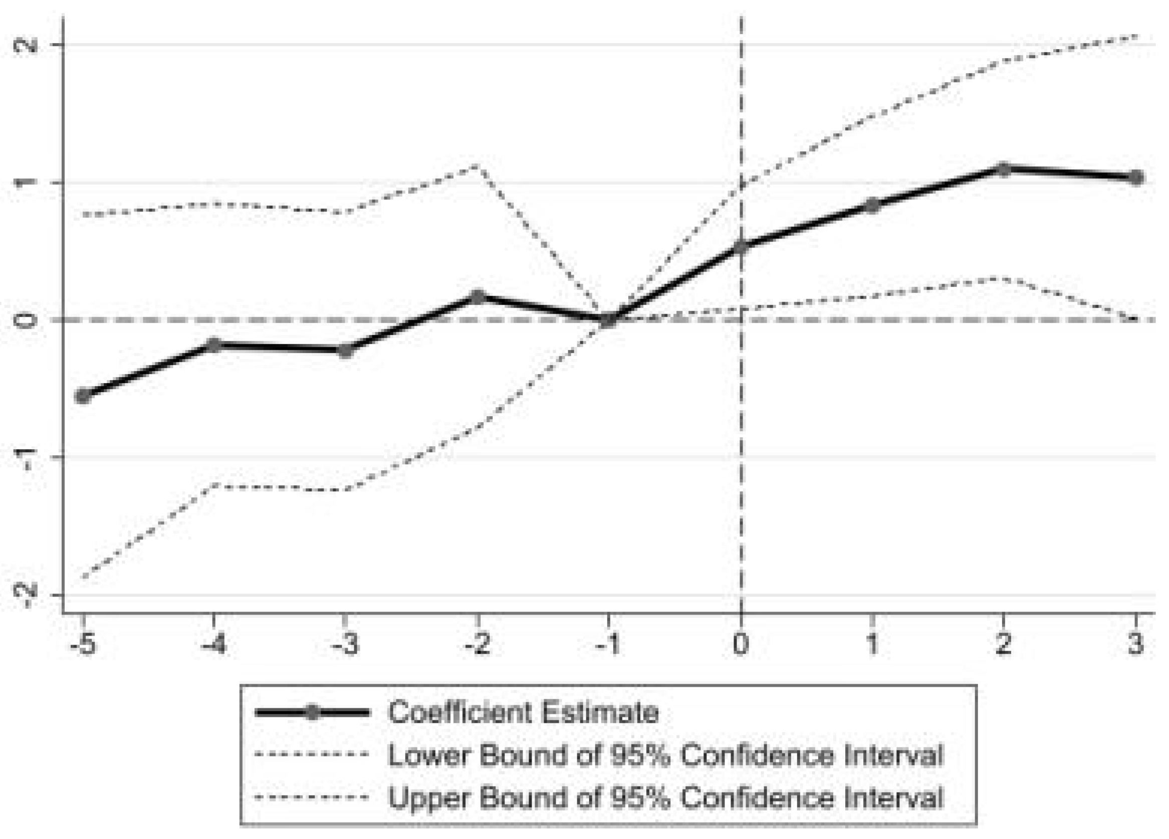 Sustainability 16 03956 g001