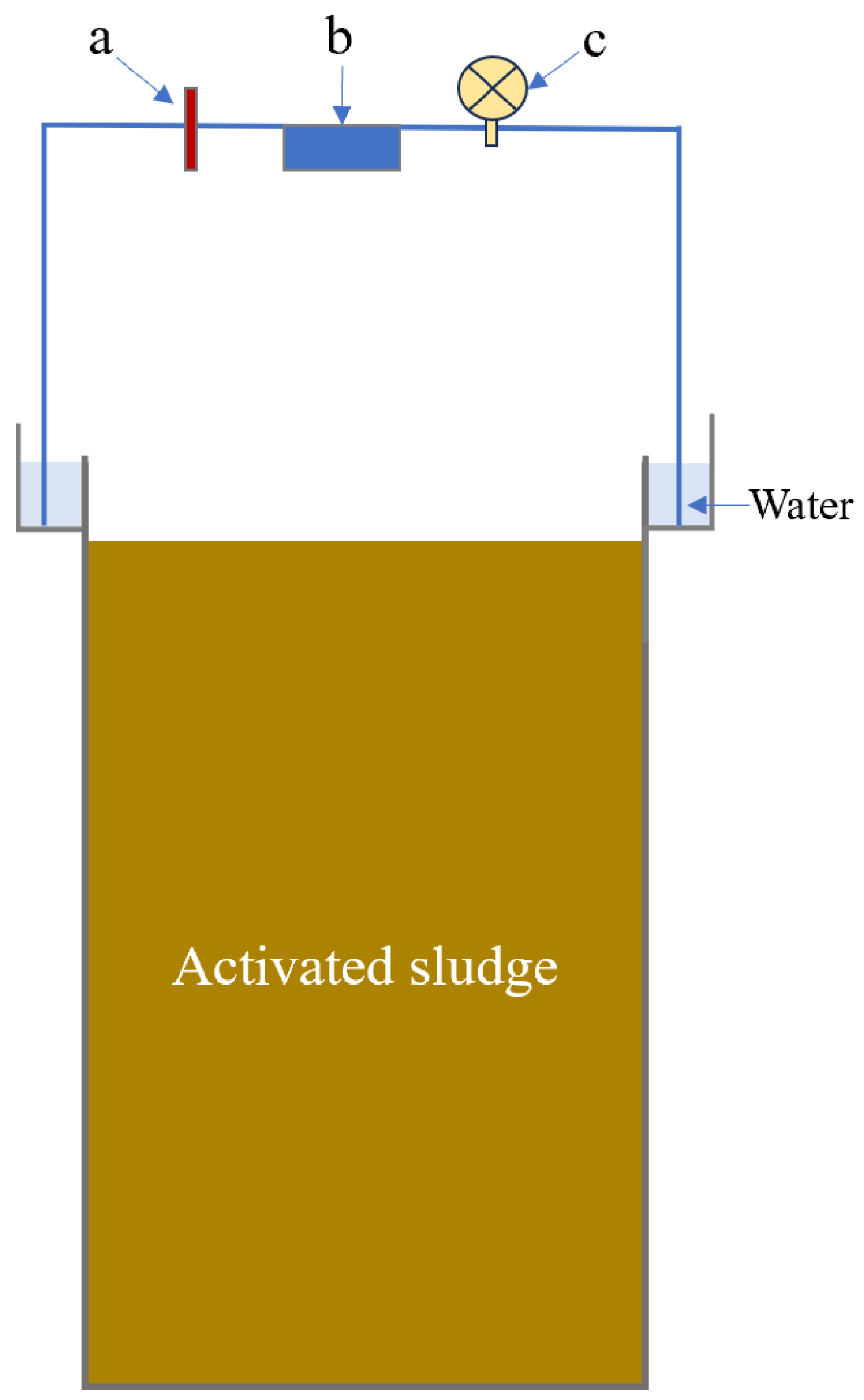 Sustainability 16 03993 g002