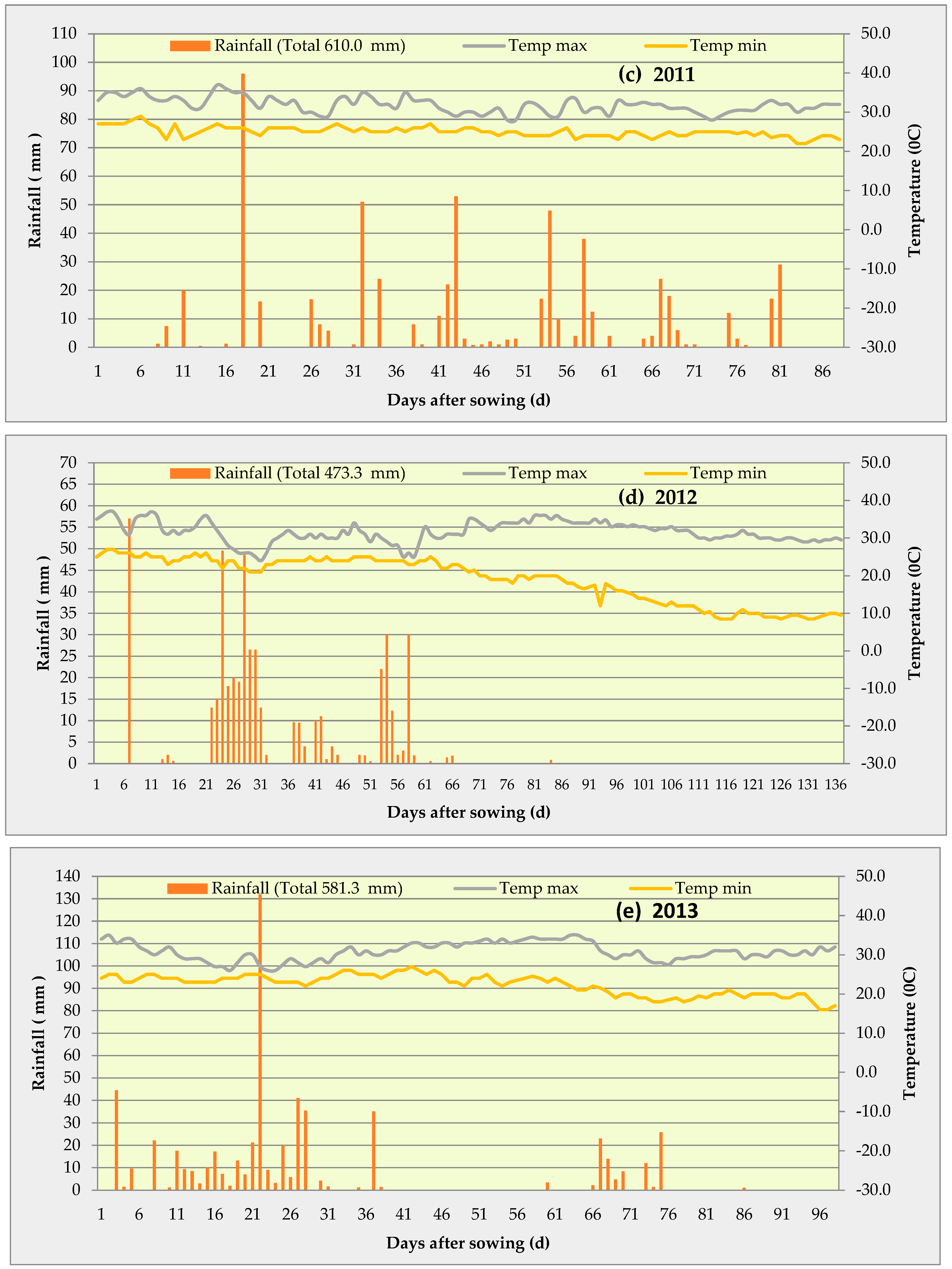 Sustainability 16 03996 g003b