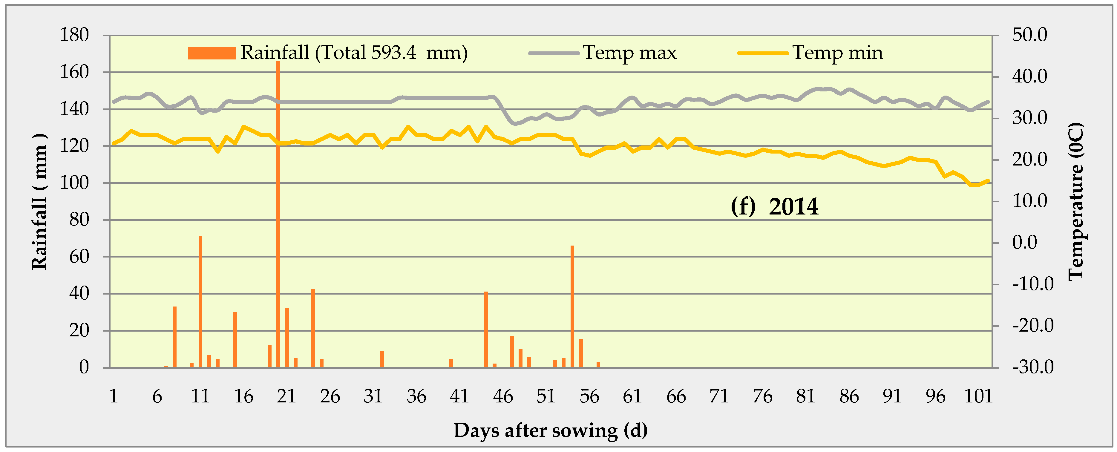 Sustainability 16 03996 g003c