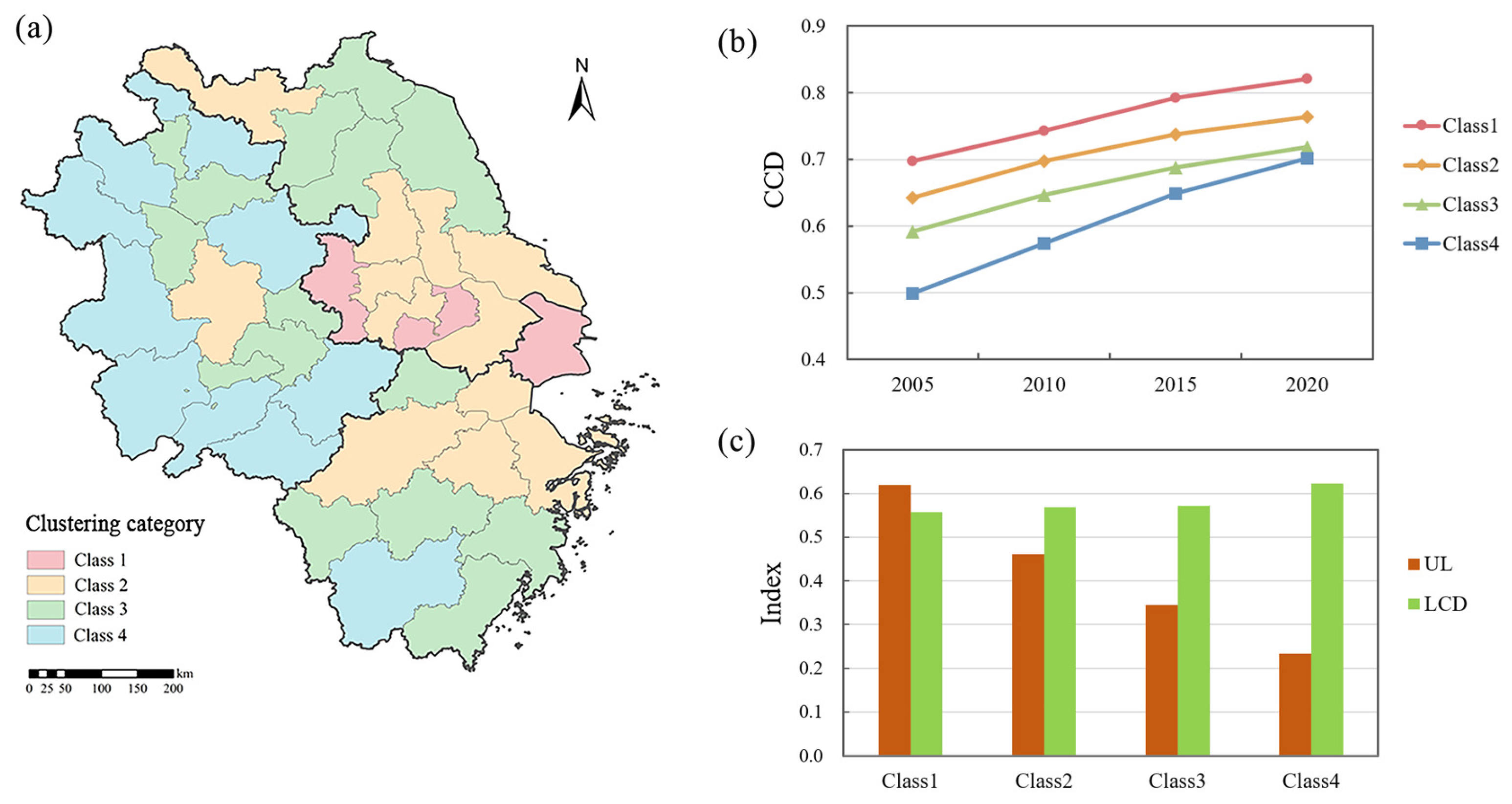 Sustainability 16 04006 g006