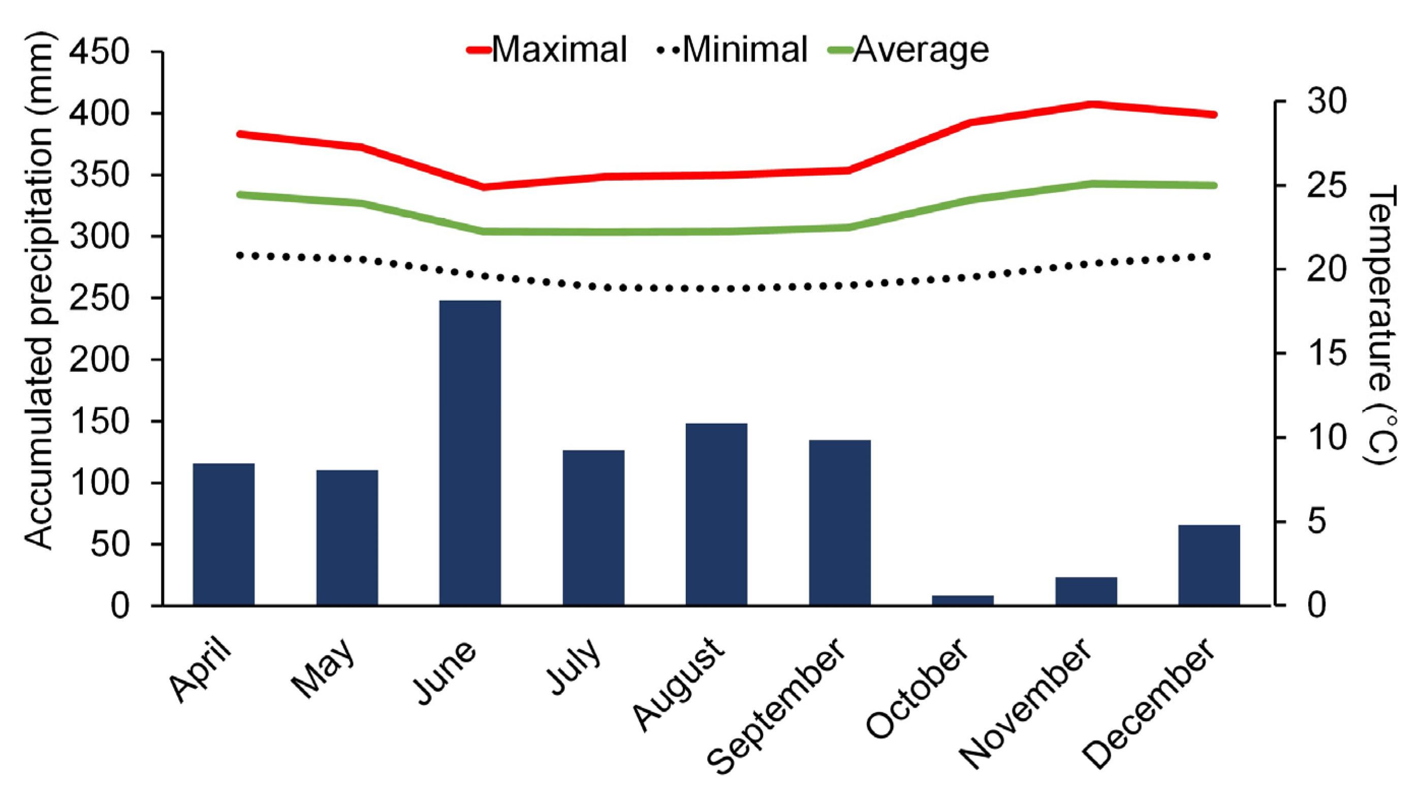 Sustainability 16 04088 g001