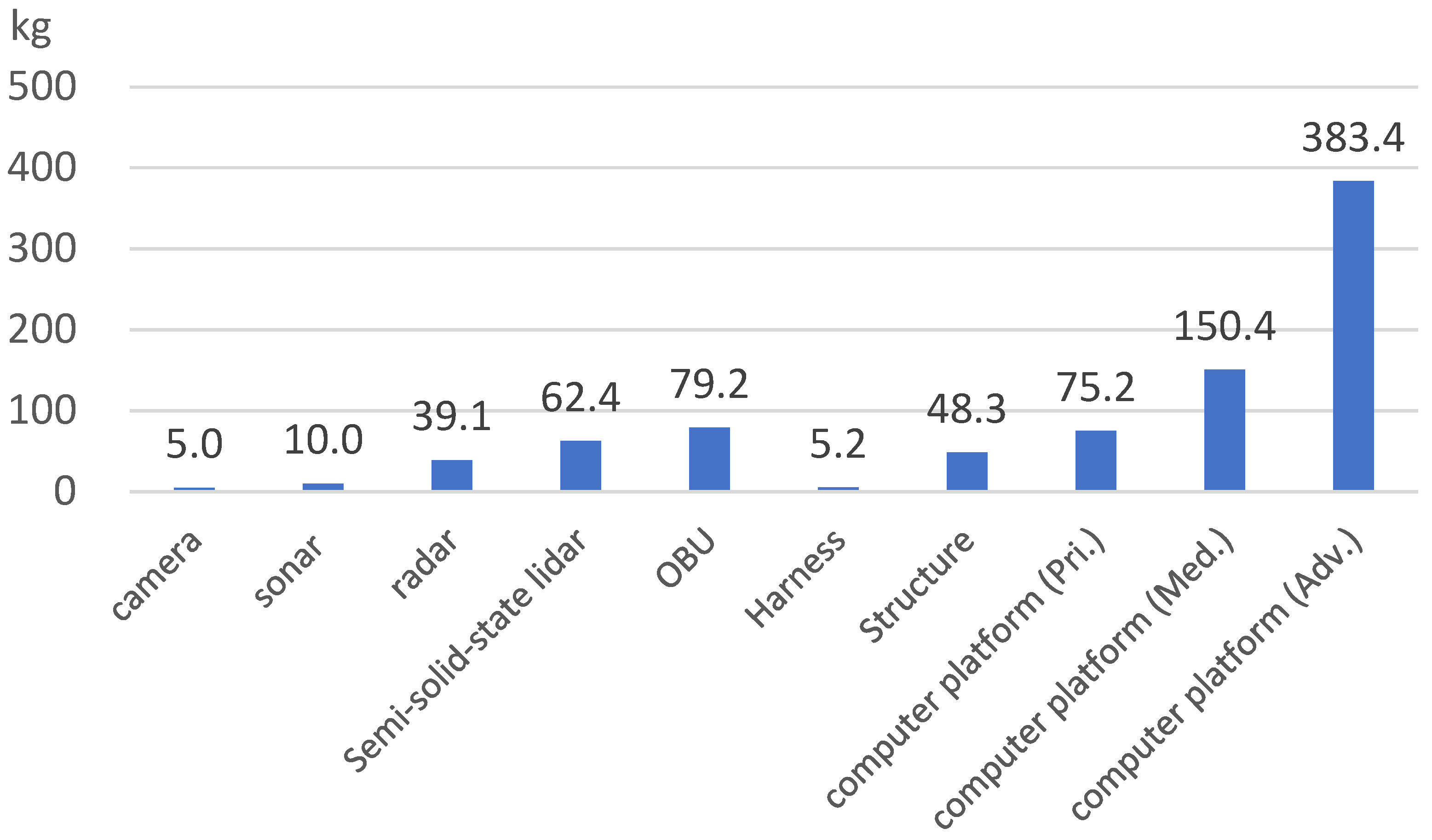 Sustainability 16 04090 g001