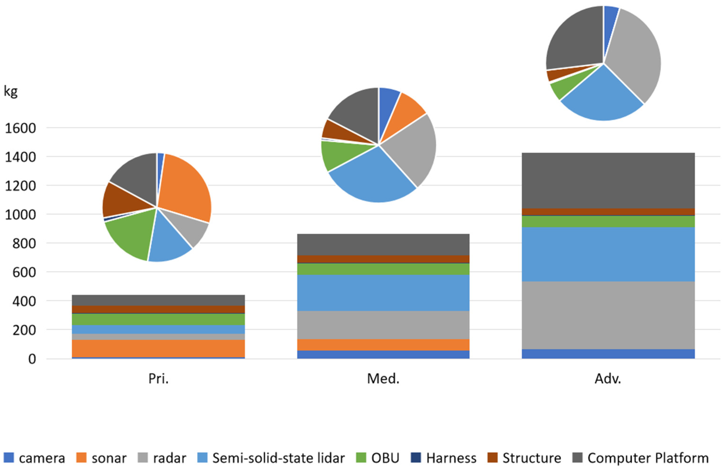 Sustainability 16 04090 g002