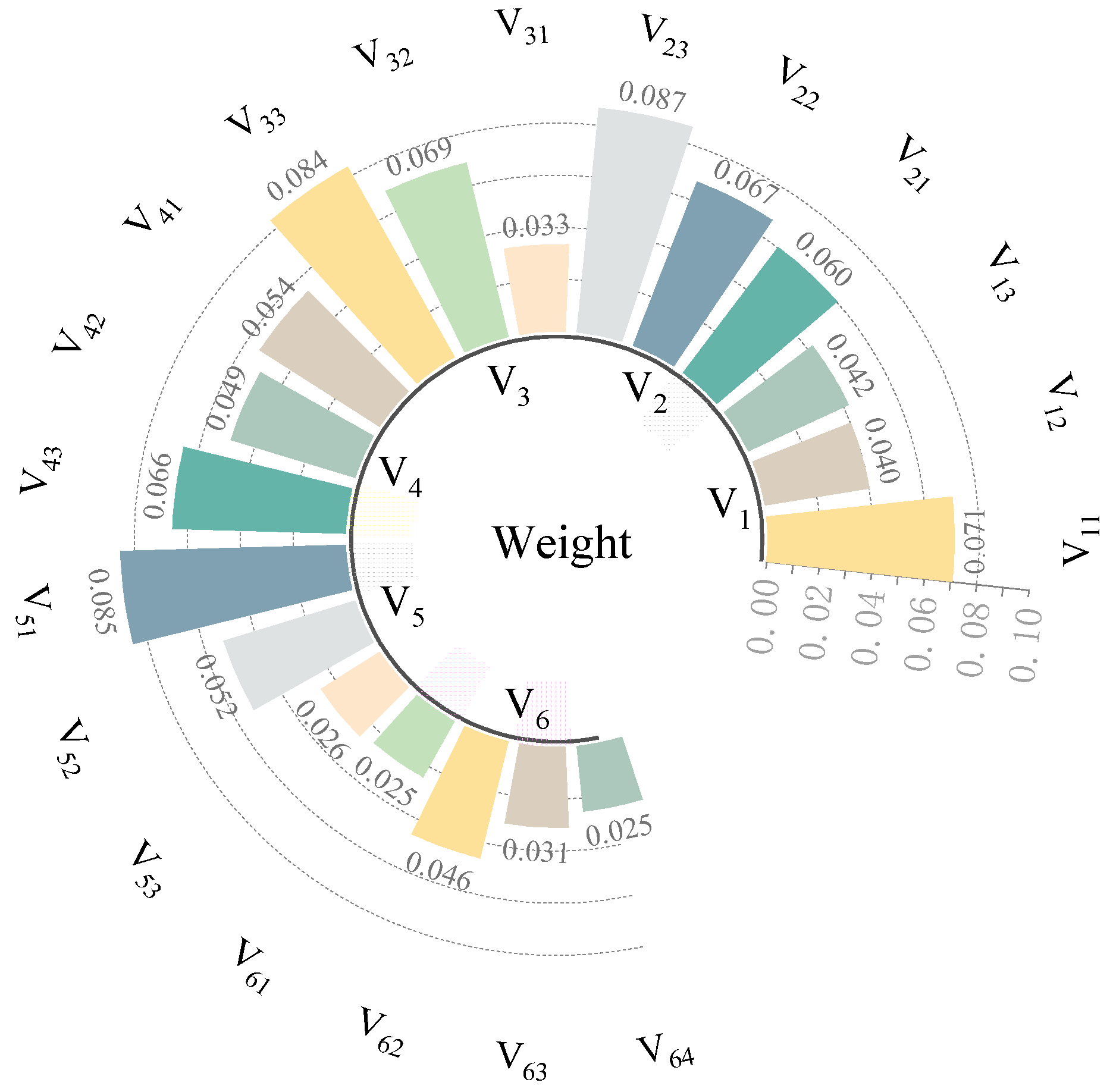 Sustainability 16 04249 g003