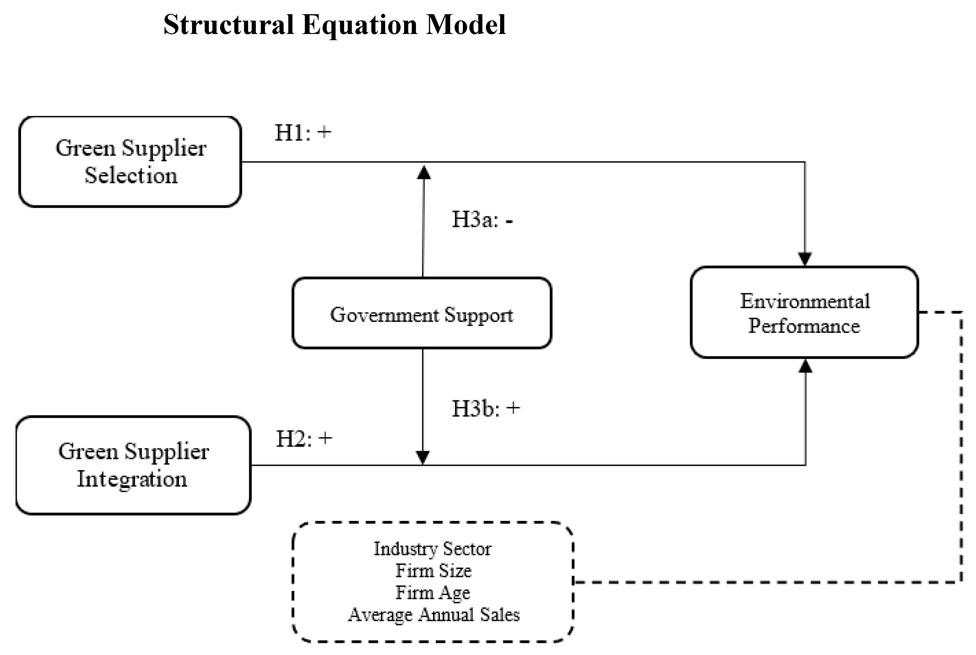 Sustainability 16 07228 g001