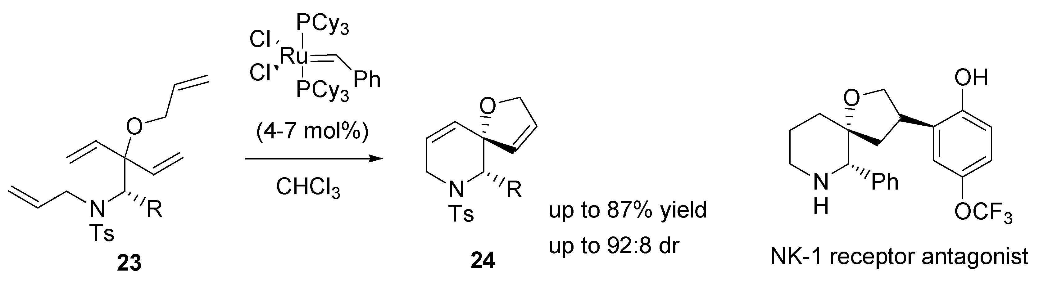 Symmetry 02 00437 sch009