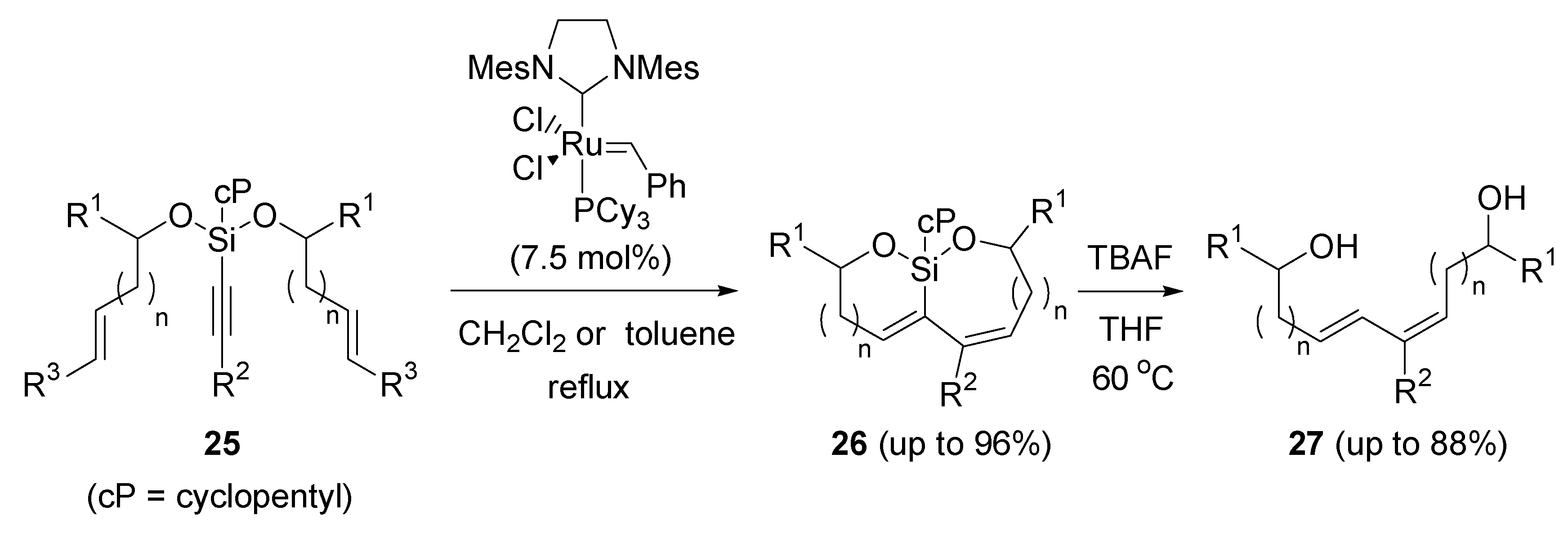 Symmetry 02 00437 sch010
