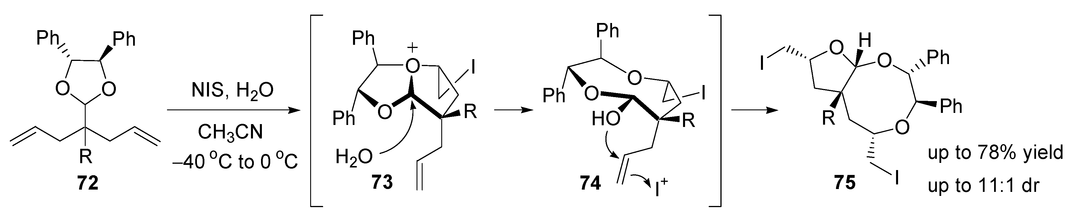Symmetry 02 00437 sch027