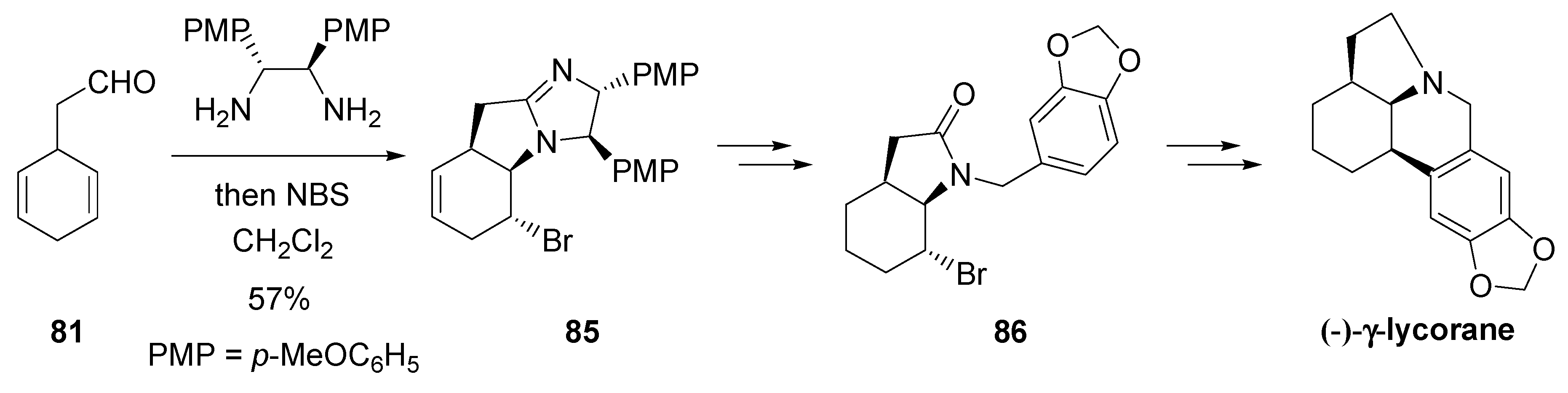 Symmetry 02 00437 sch031