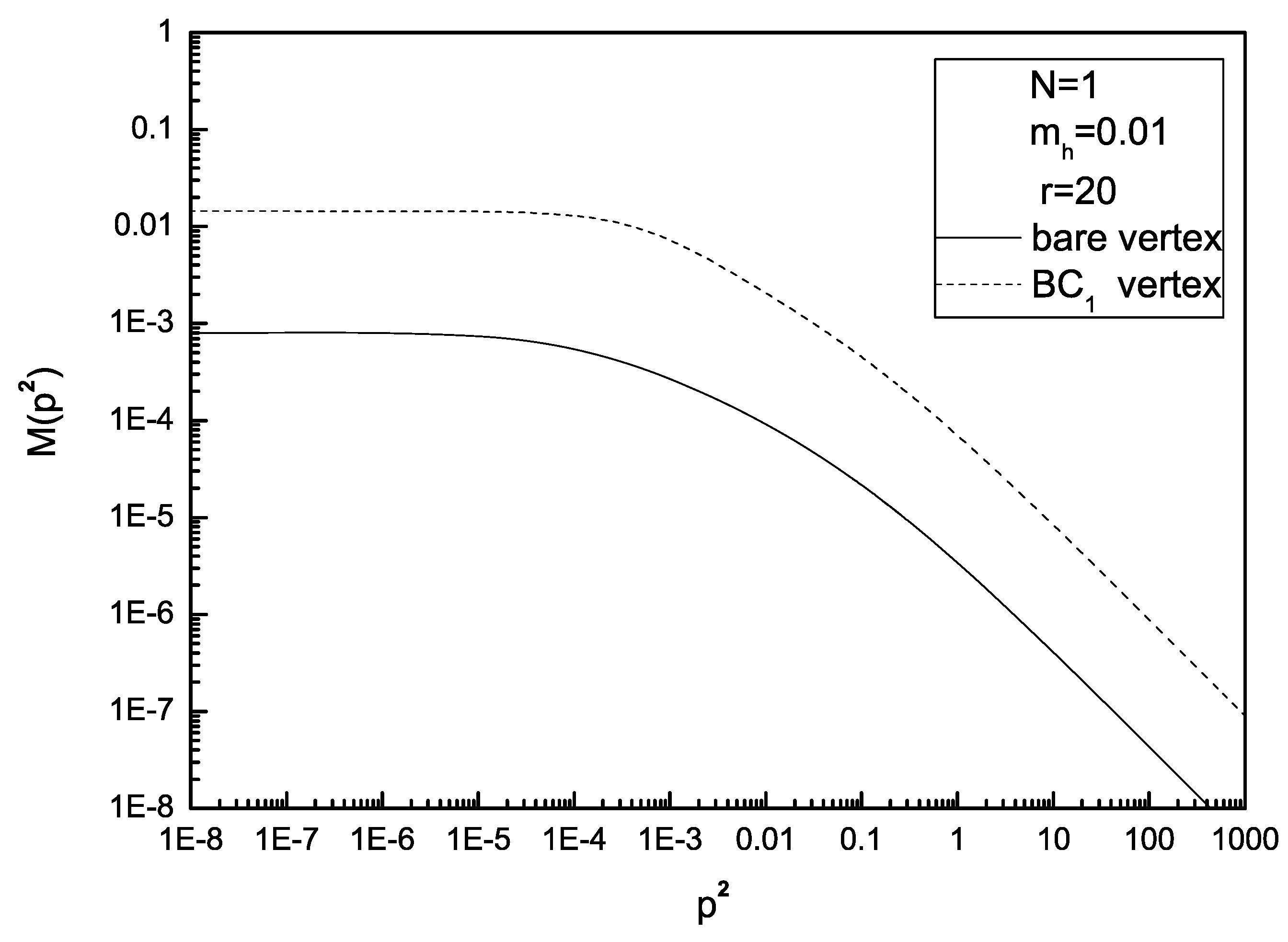 Symmetry 02 00907 g001