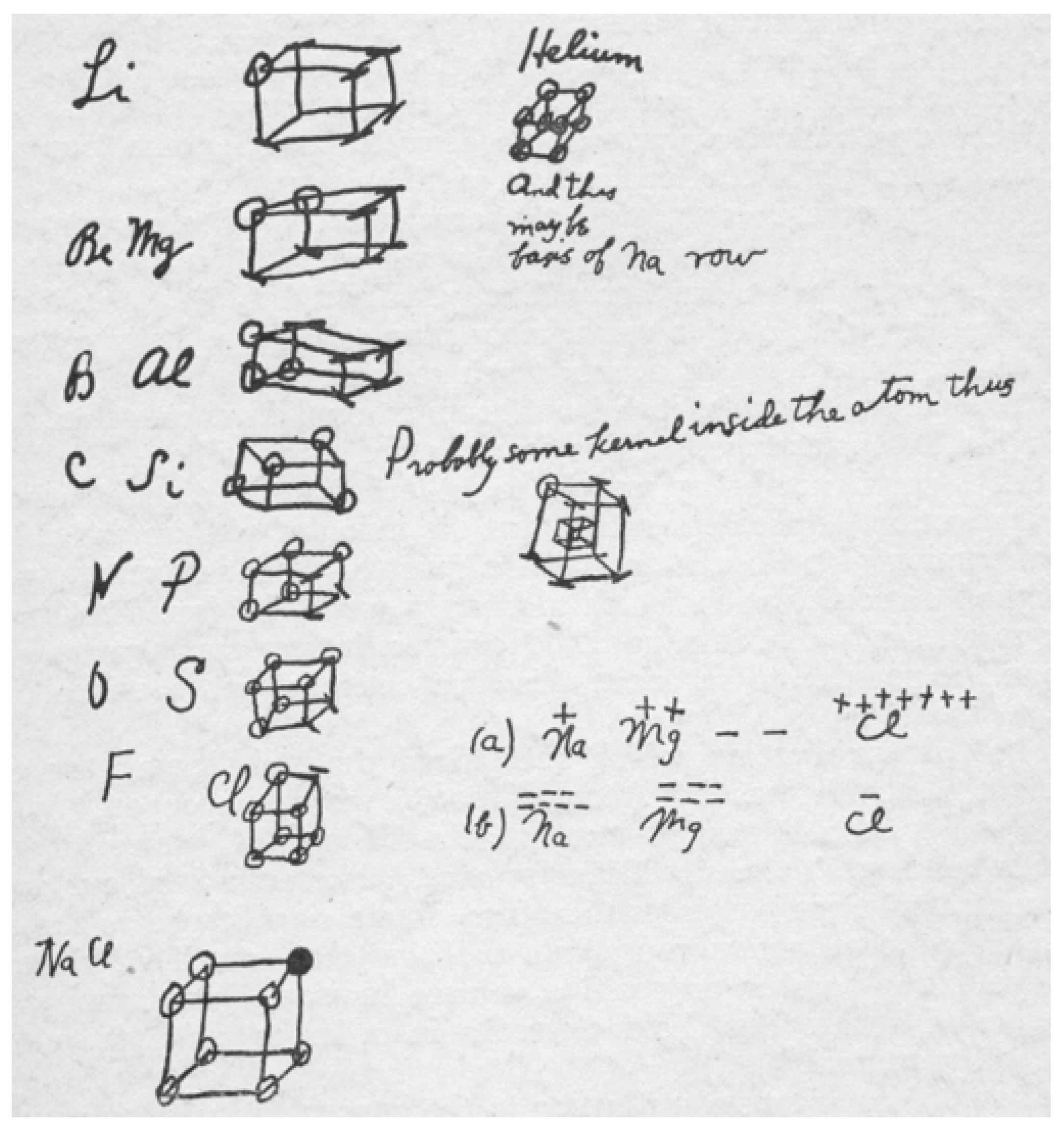 Symmetry 02 01559 g001