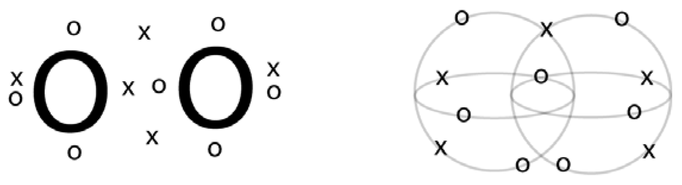 Symmetry 02 01559 g002