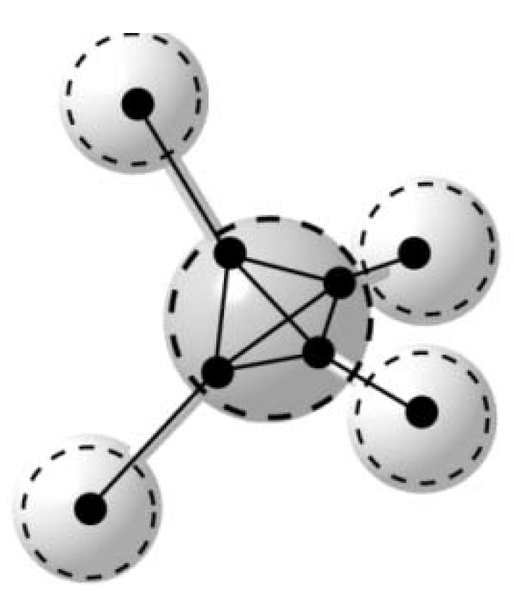 Symmetry 02 01559 g003