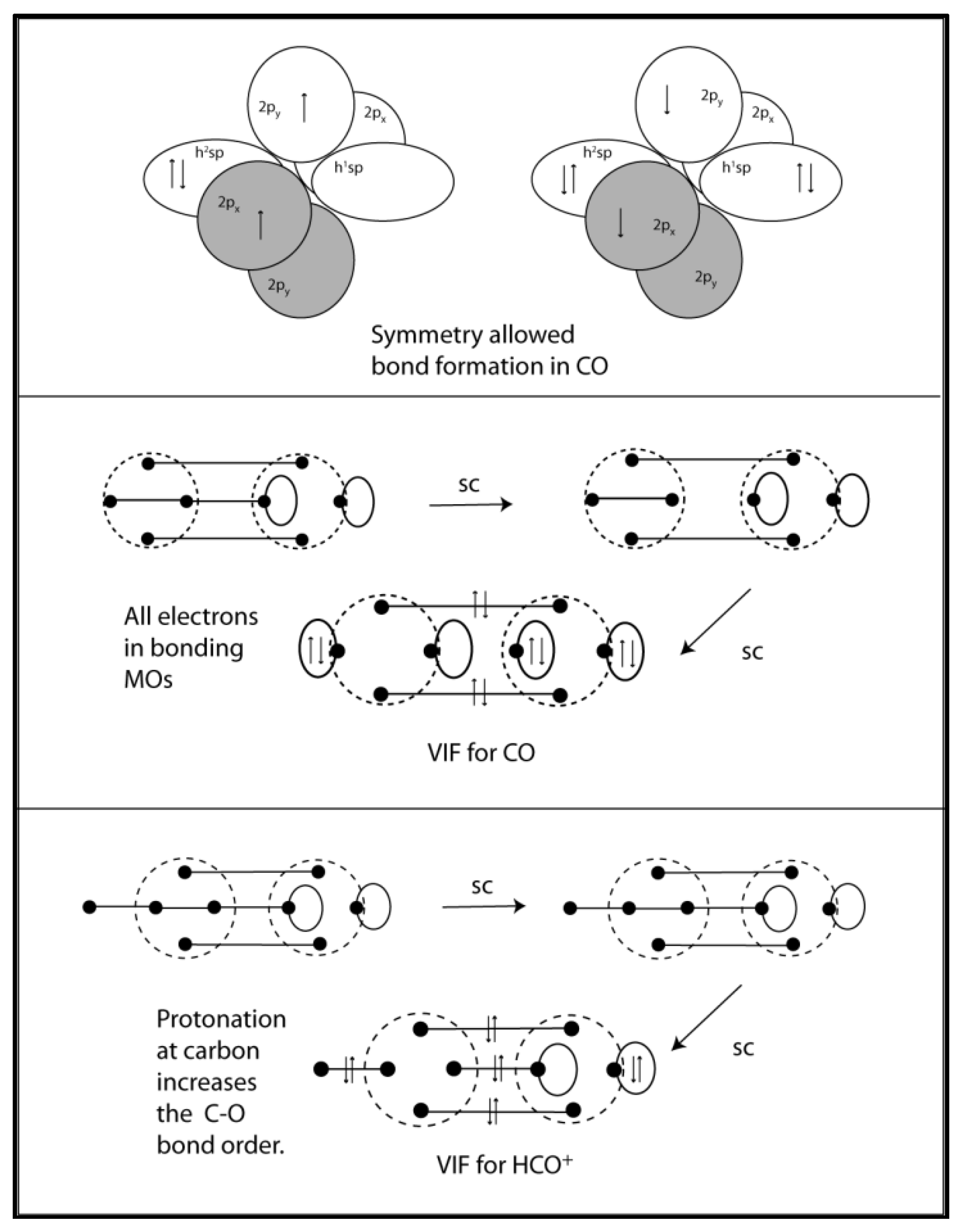 Symmetry 02 01559 g014