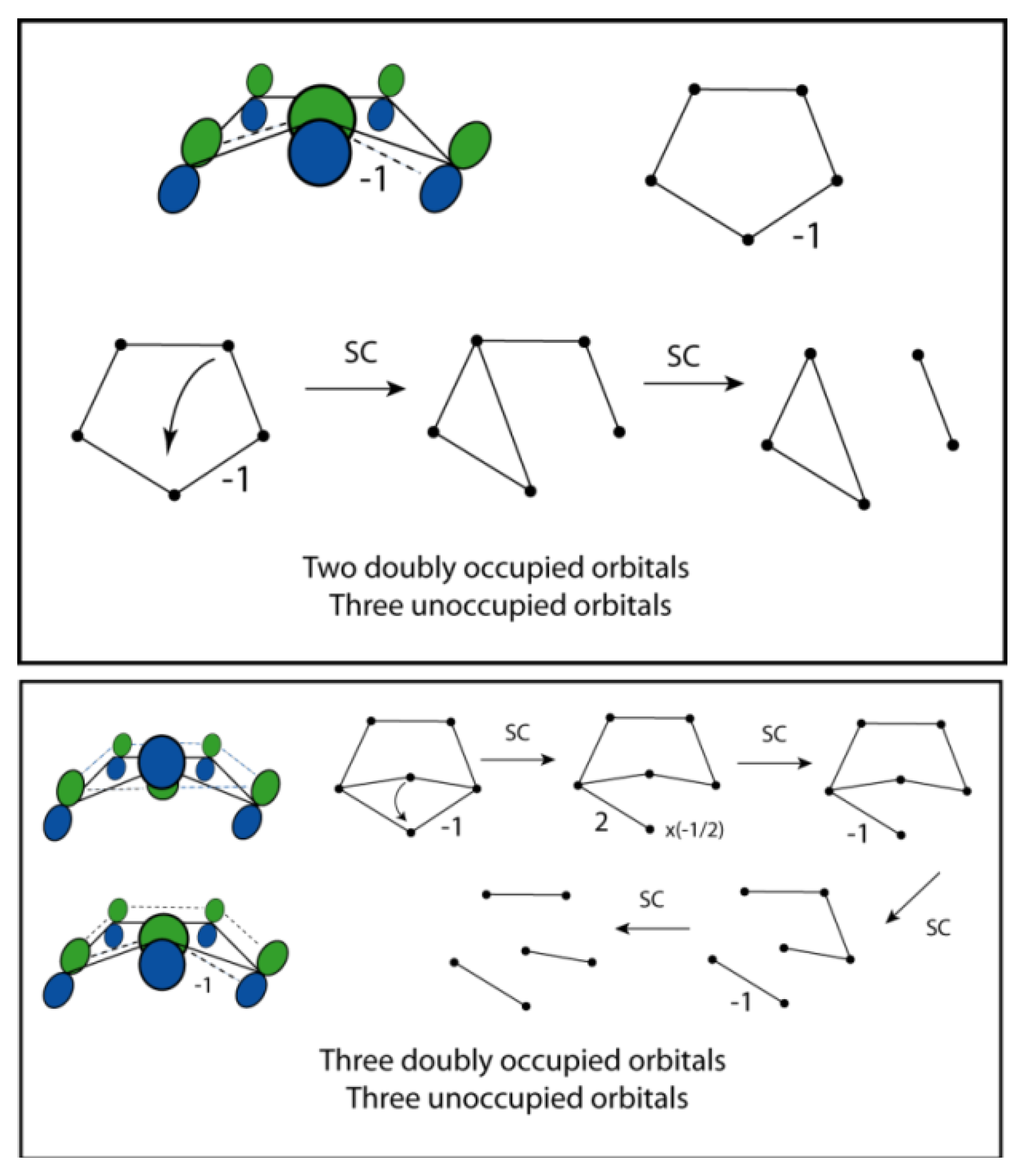 Symmetry 02 01559 g028