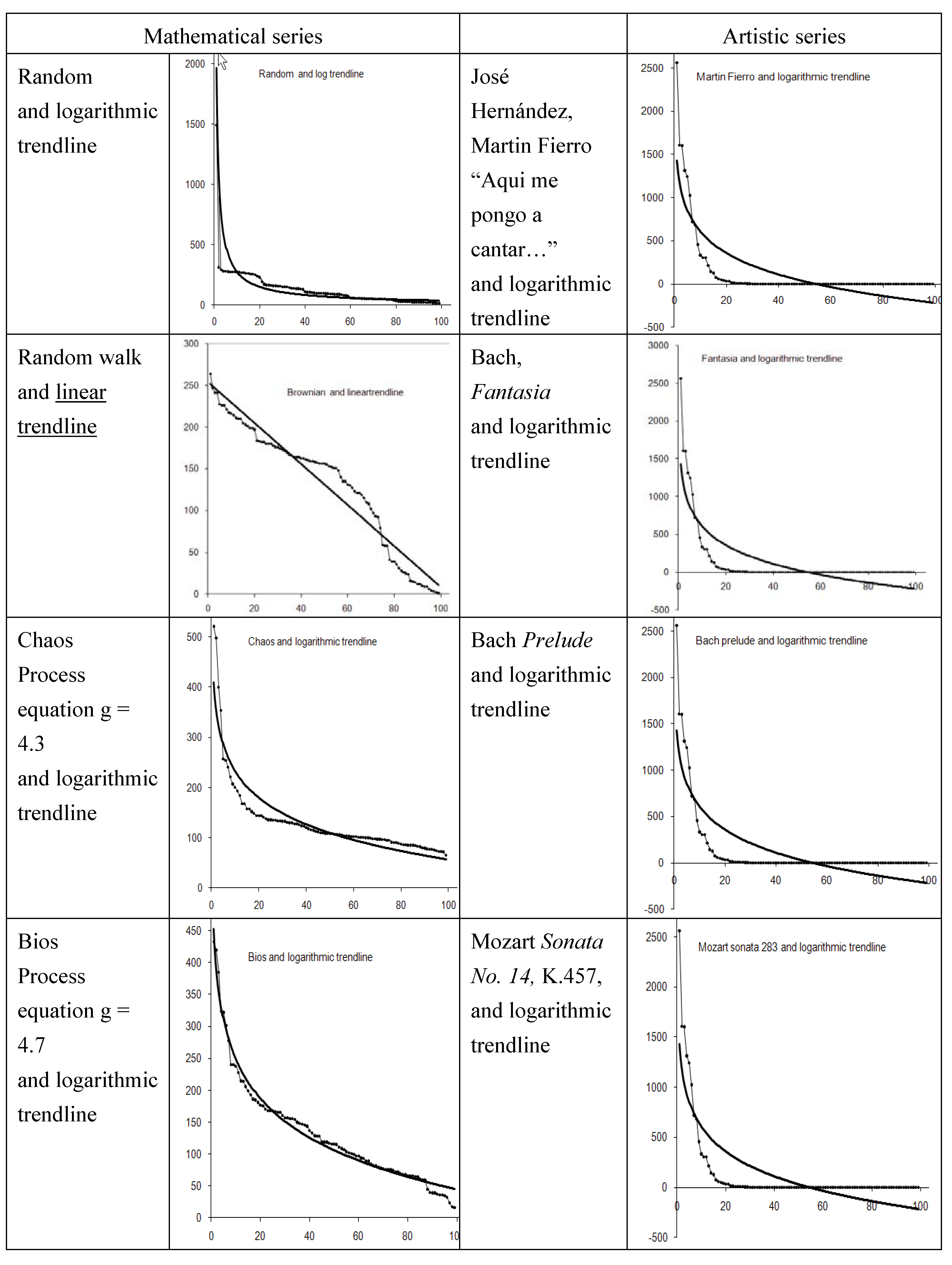 Symmetry 02 01591 g005