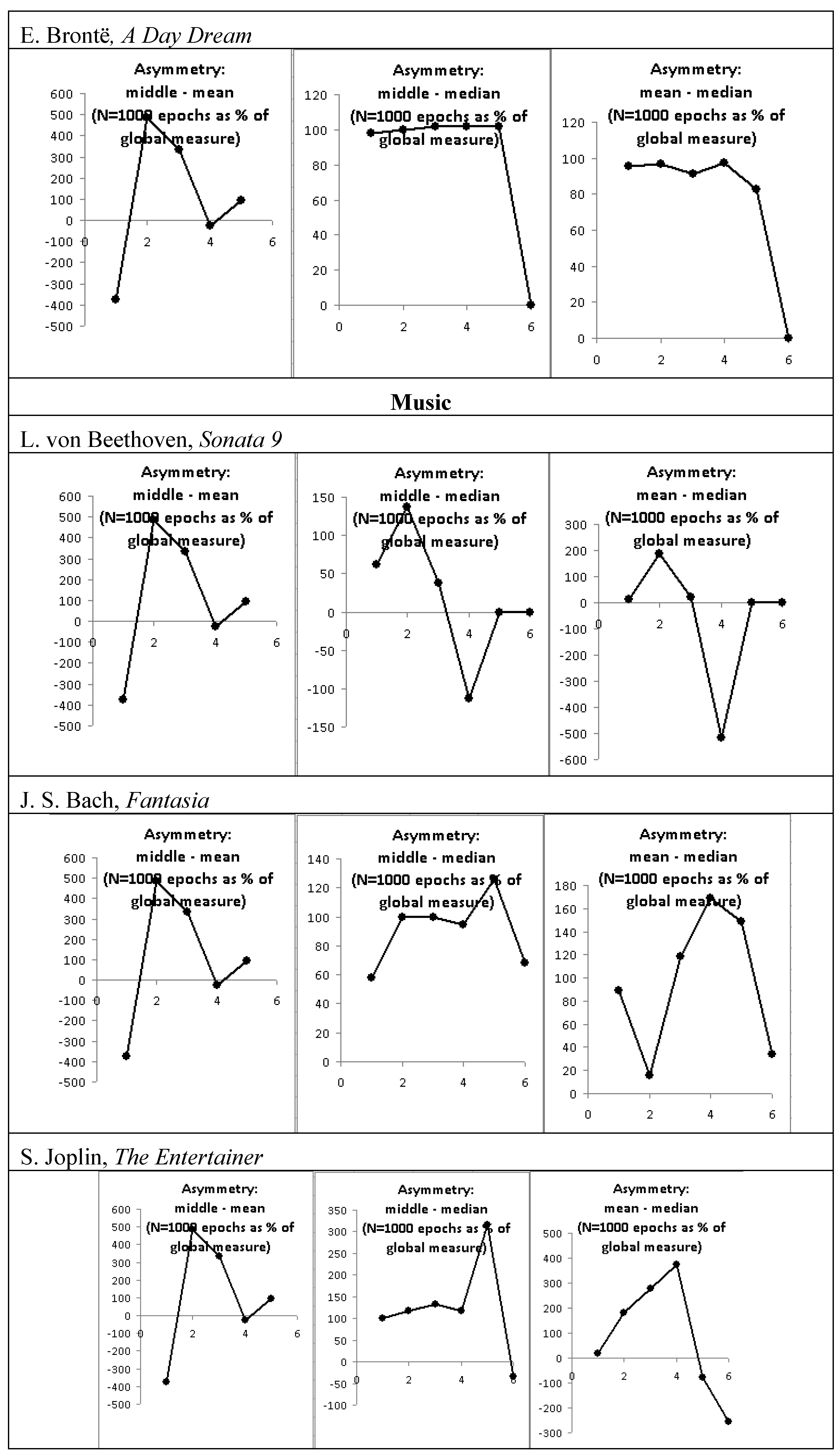 Symmetry 02 01591 g006b