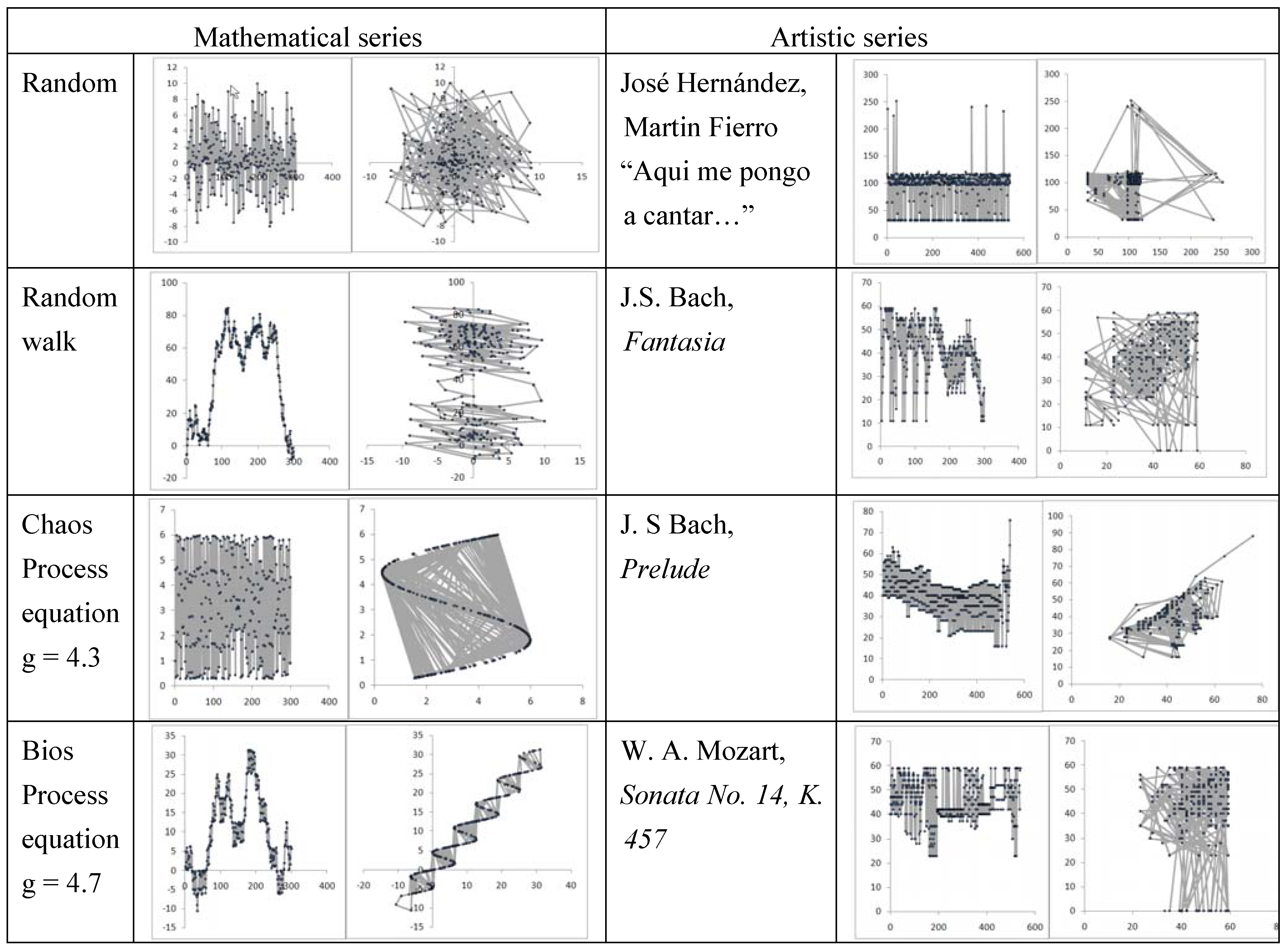 Symmetry 02 01591 g007