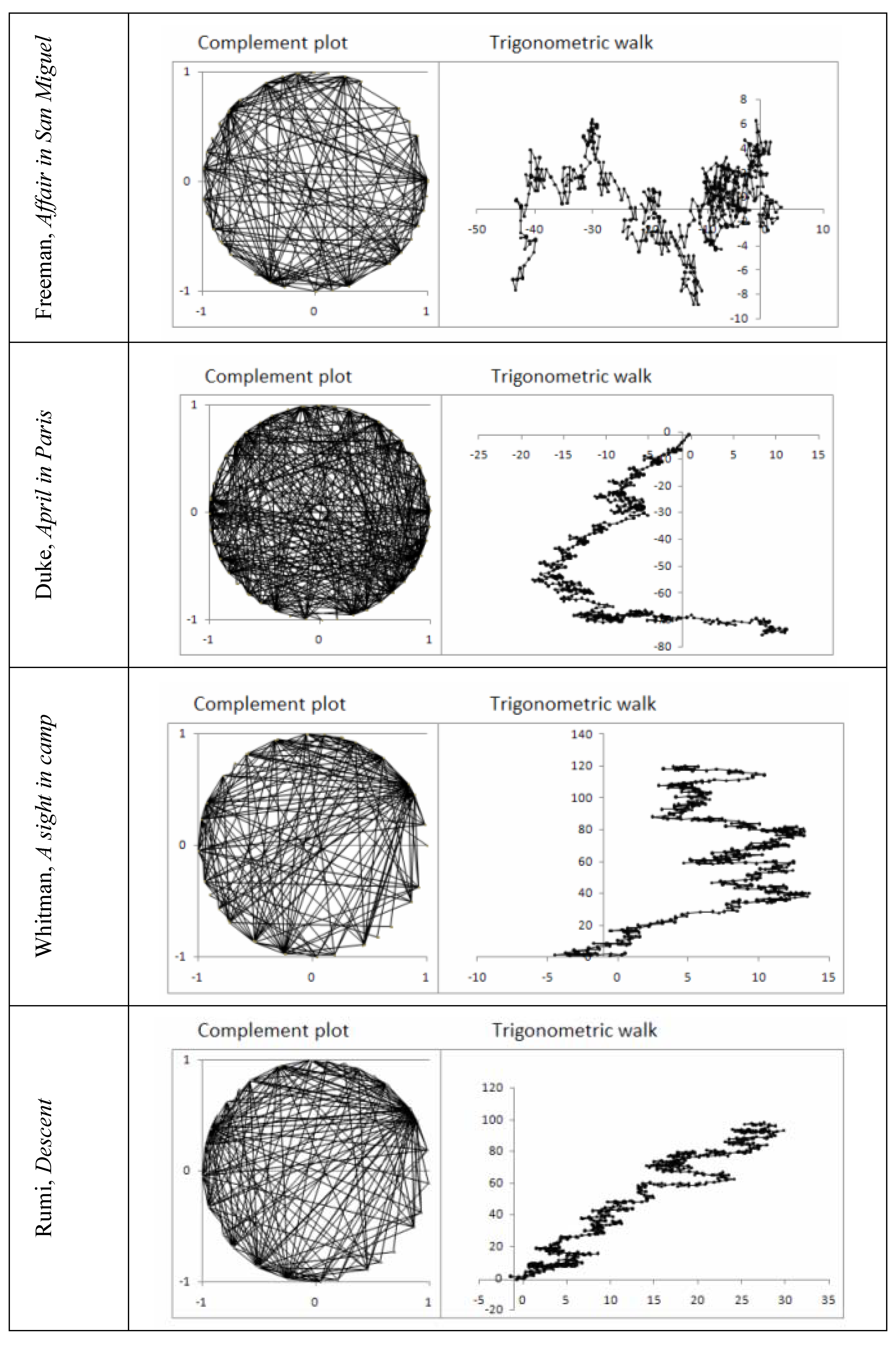 Symmetry 02 01591 g008b