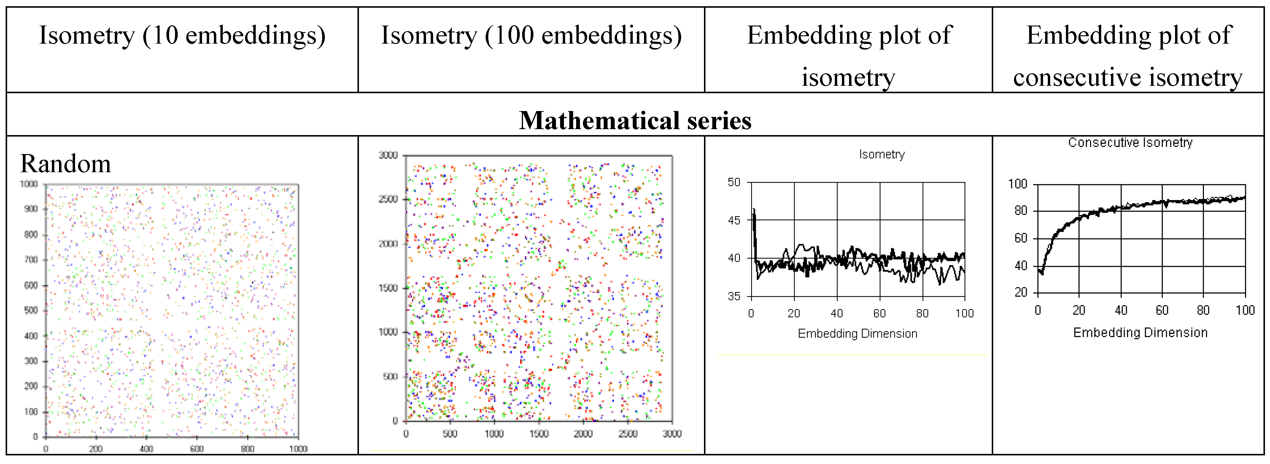 Symmetry 02 01591 g011a