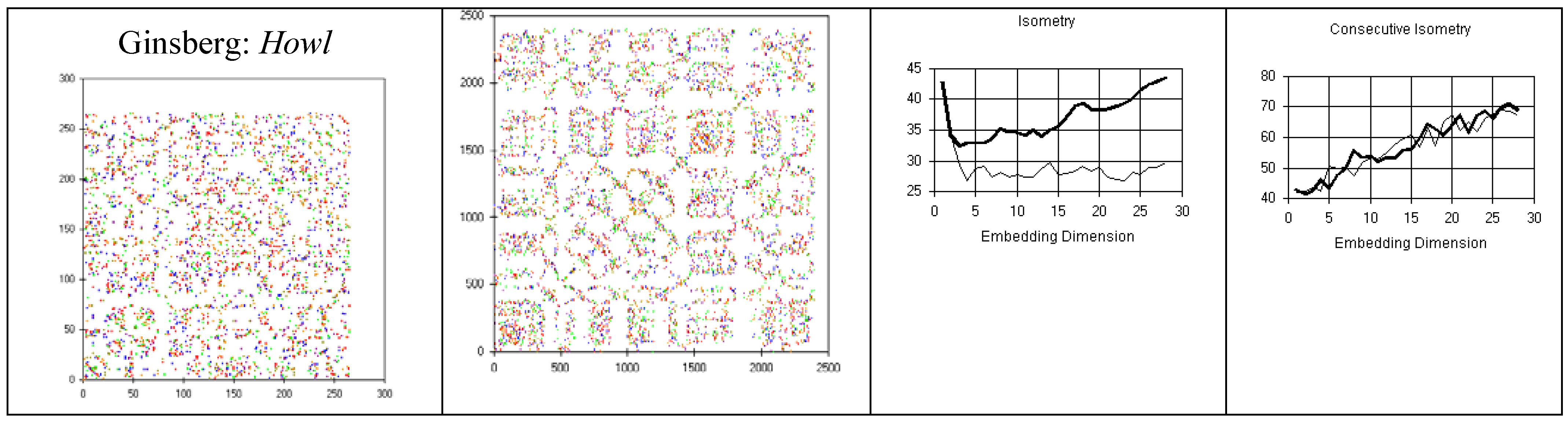 Symmetry 02 01591 g011d