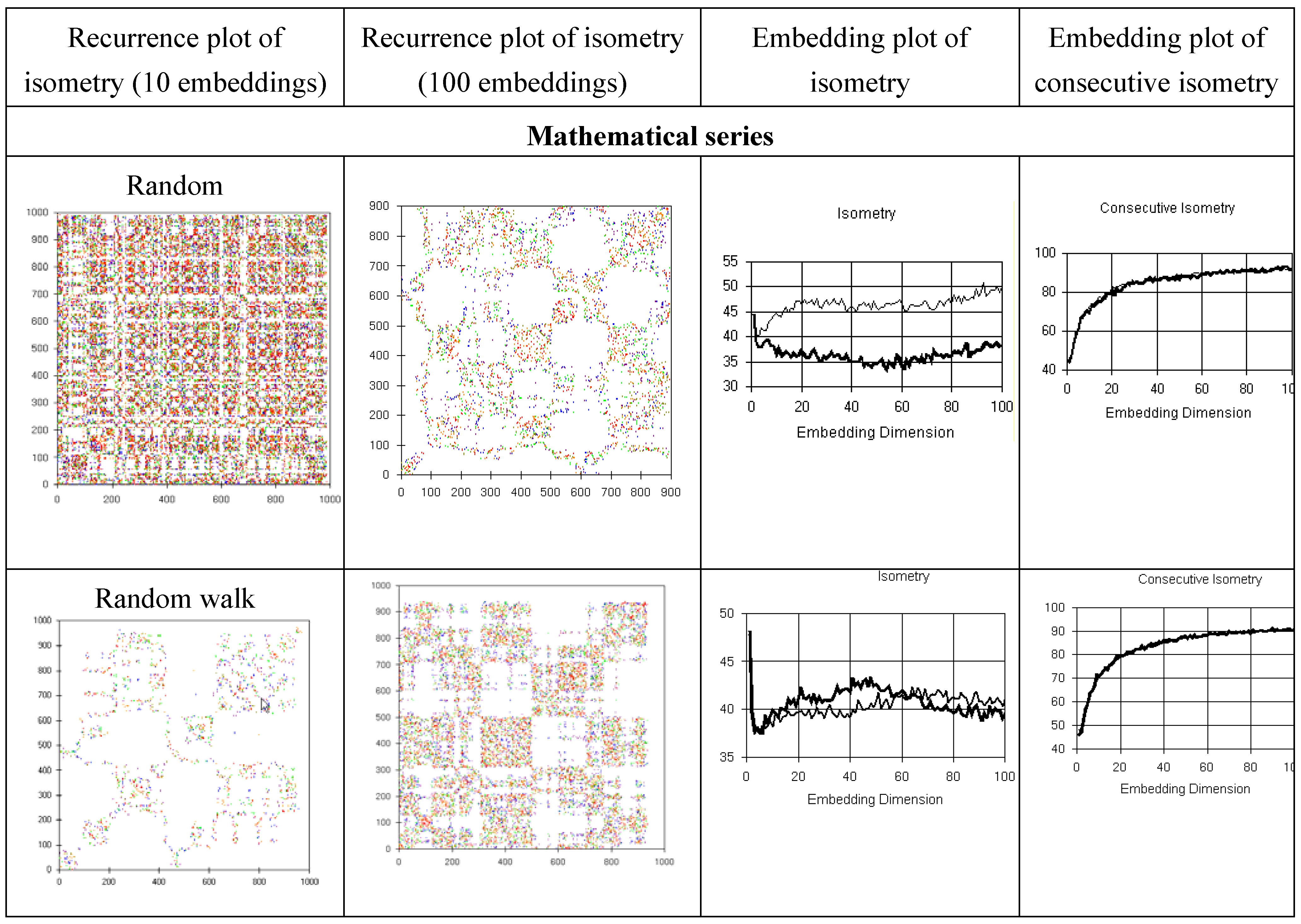 Symmetry 02 01591 g012a