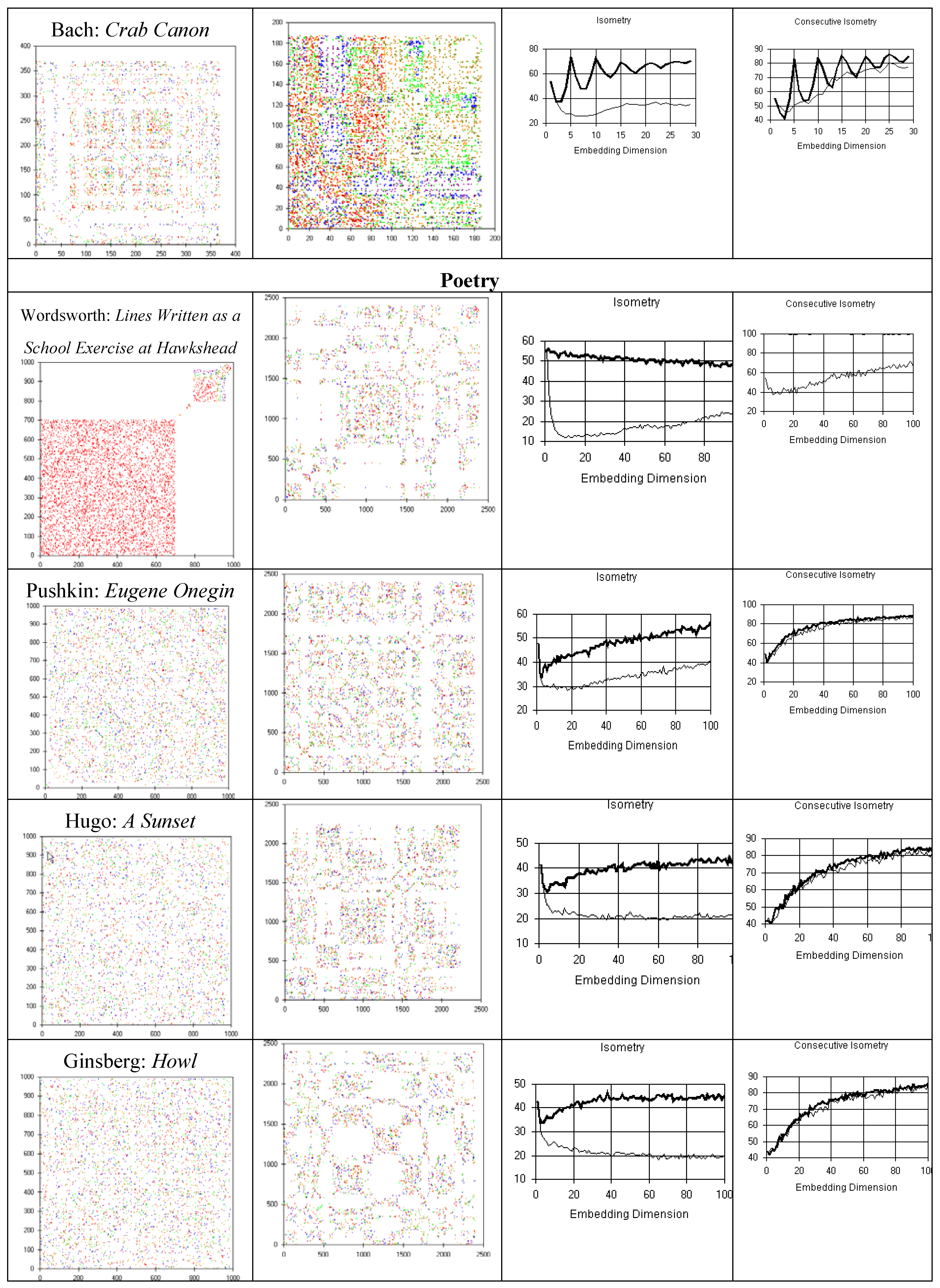Symmetry 02 01591 g012c