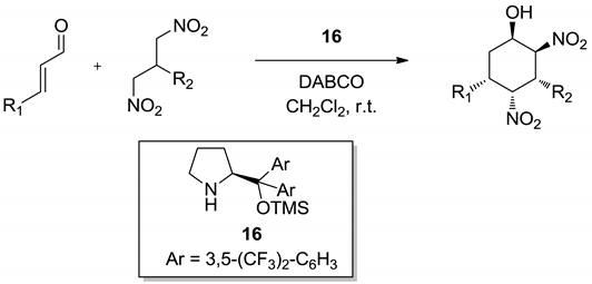 Symmetry 03 00220 i008