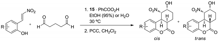 Symmetry 03 00220 i016