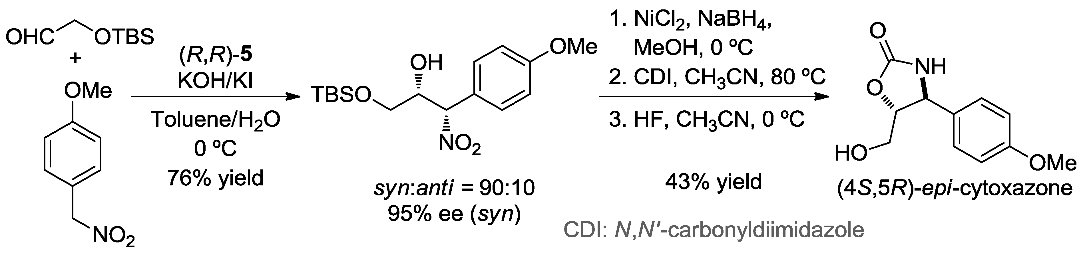 Symmetry 03 00220 sch001