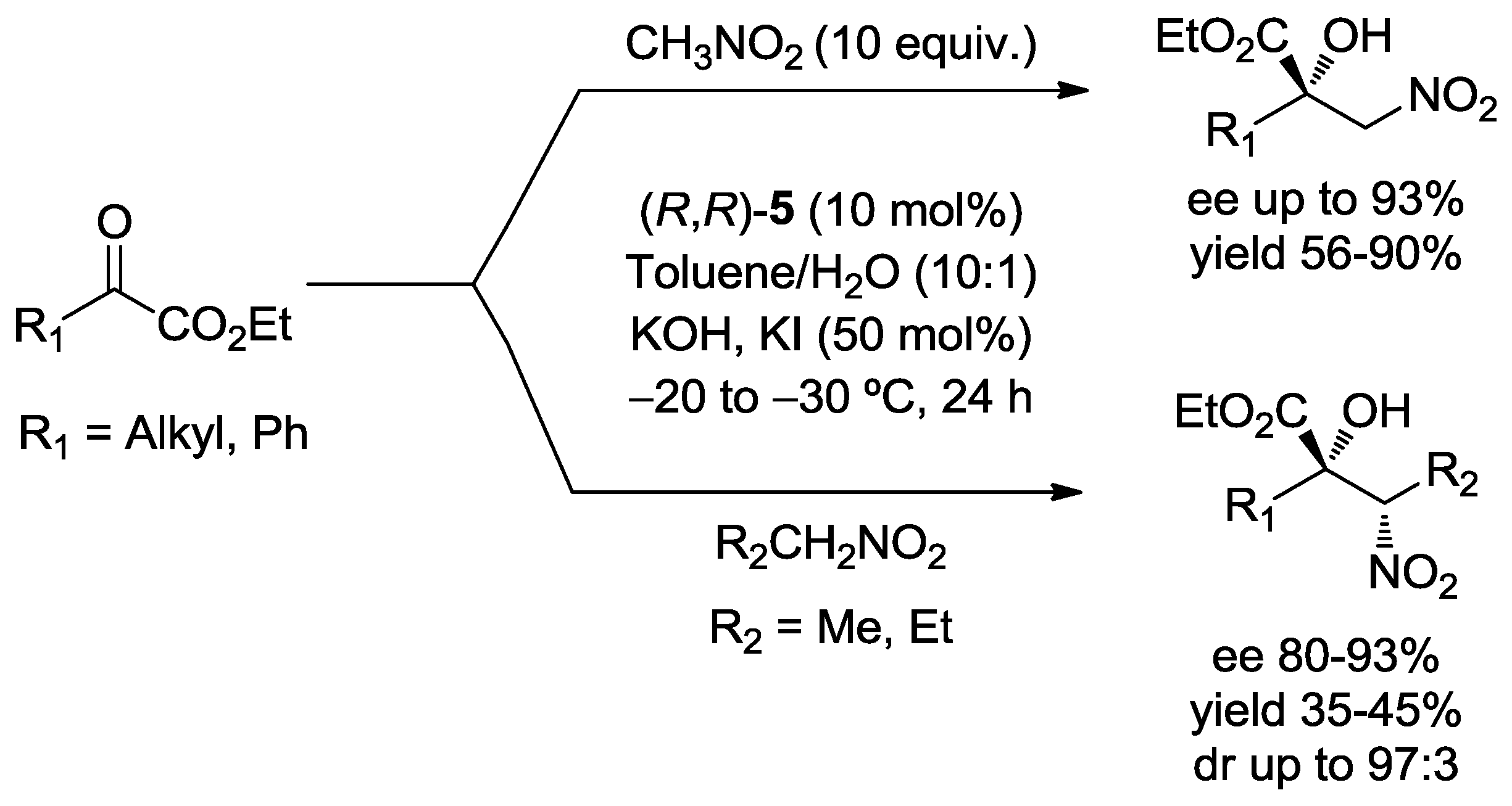 Symmetry 03 00220 sch005