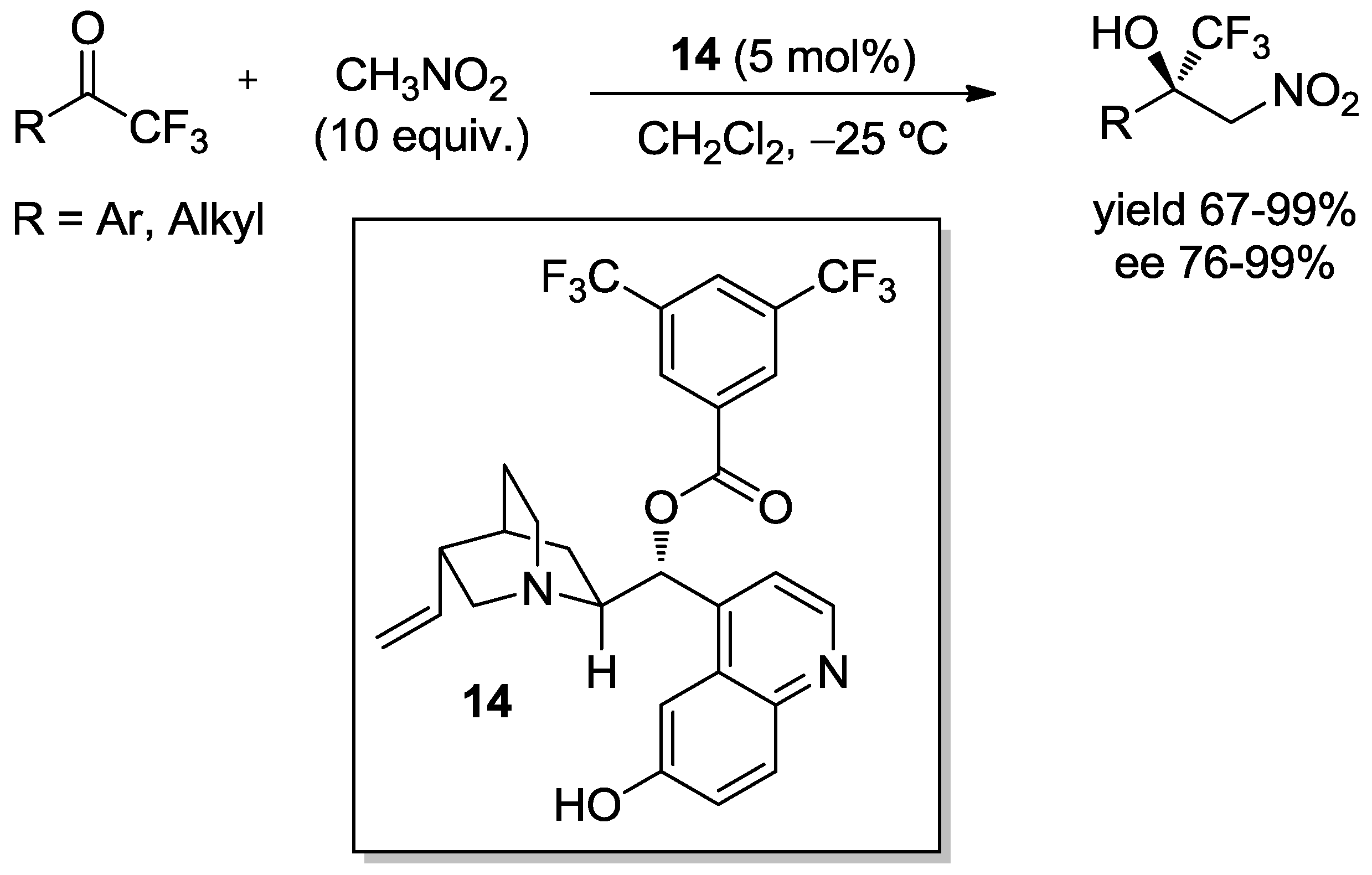 Symmetry 03 00220 sch008