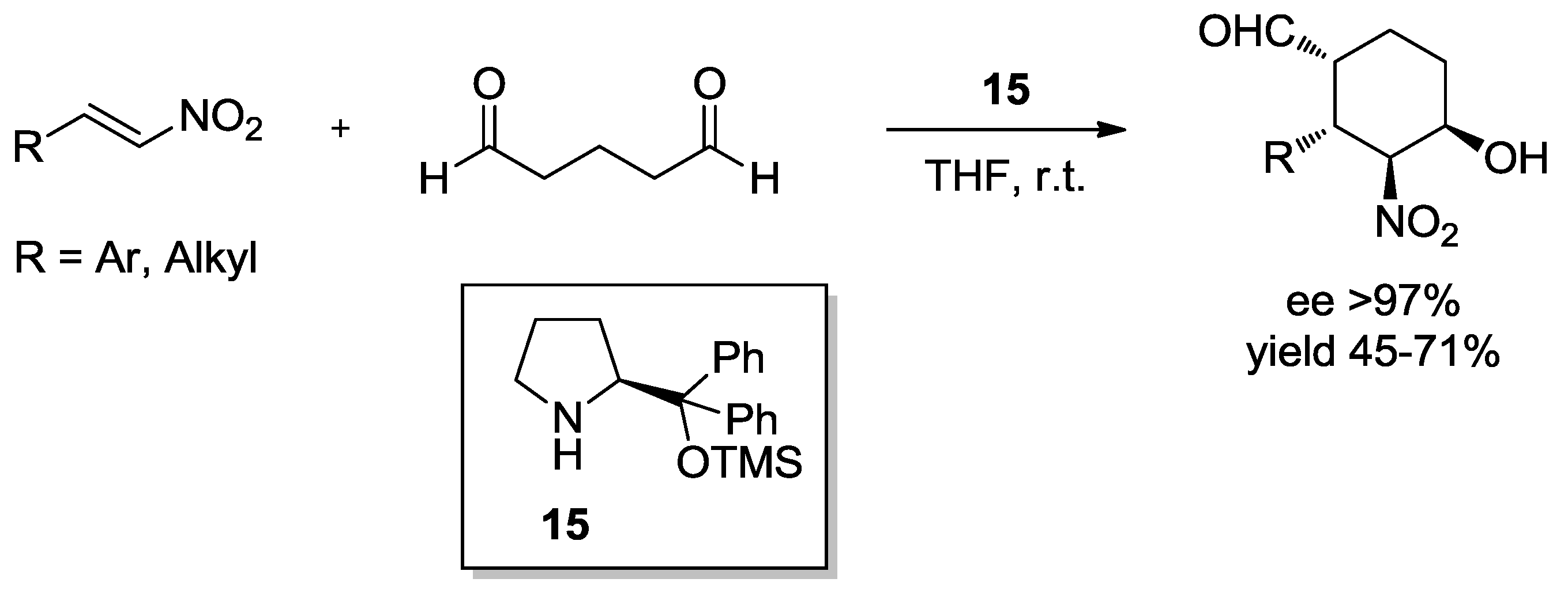 Symmetry 03 00220 sch009