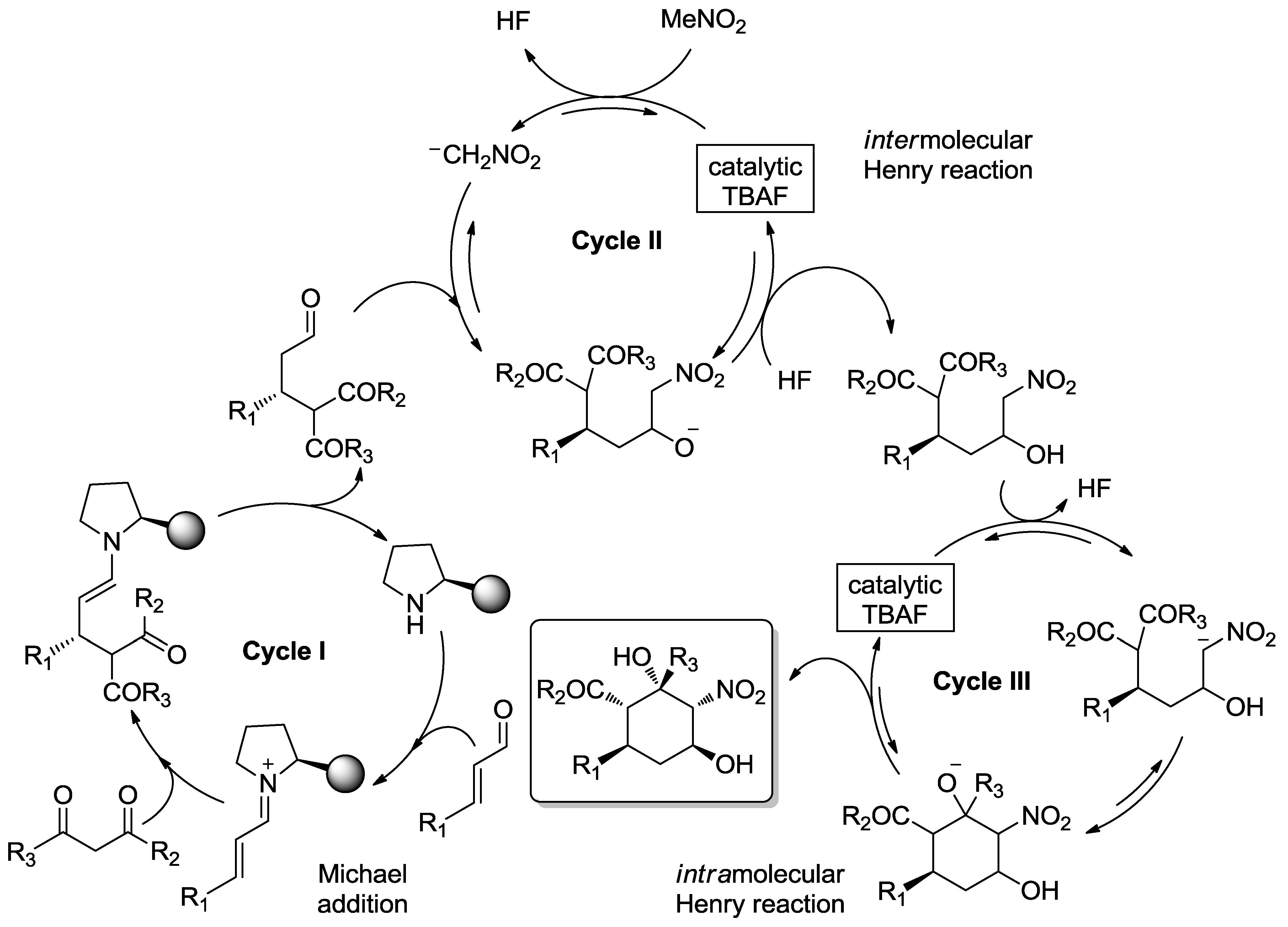 Symmetry 03 00220 sch013