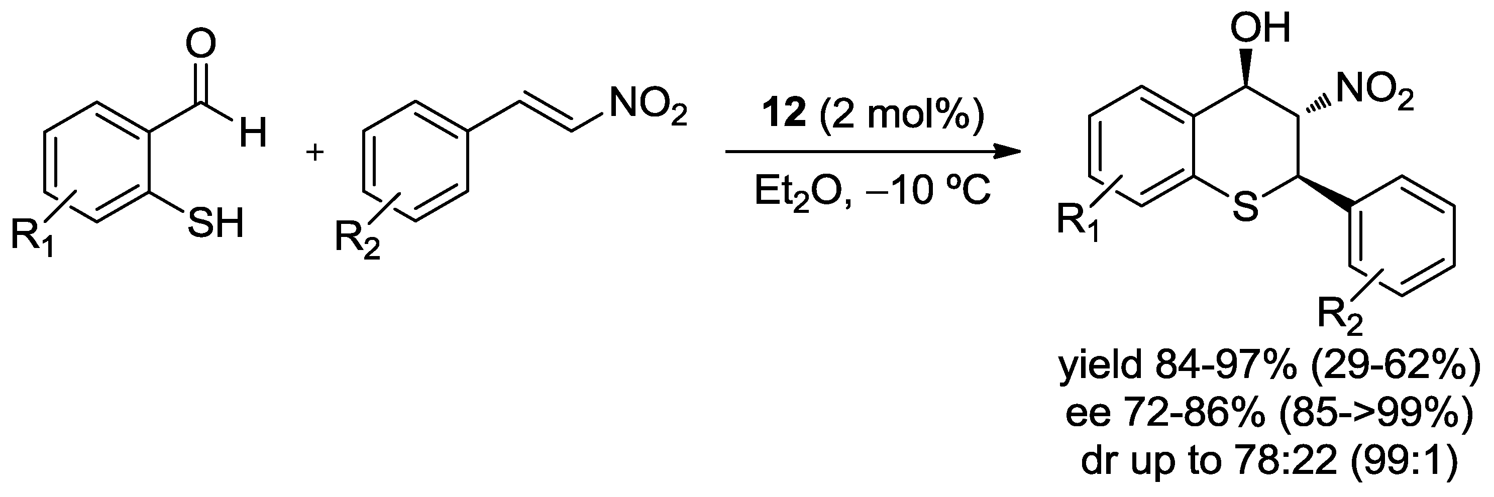 Symmetry 03 00220 sch017