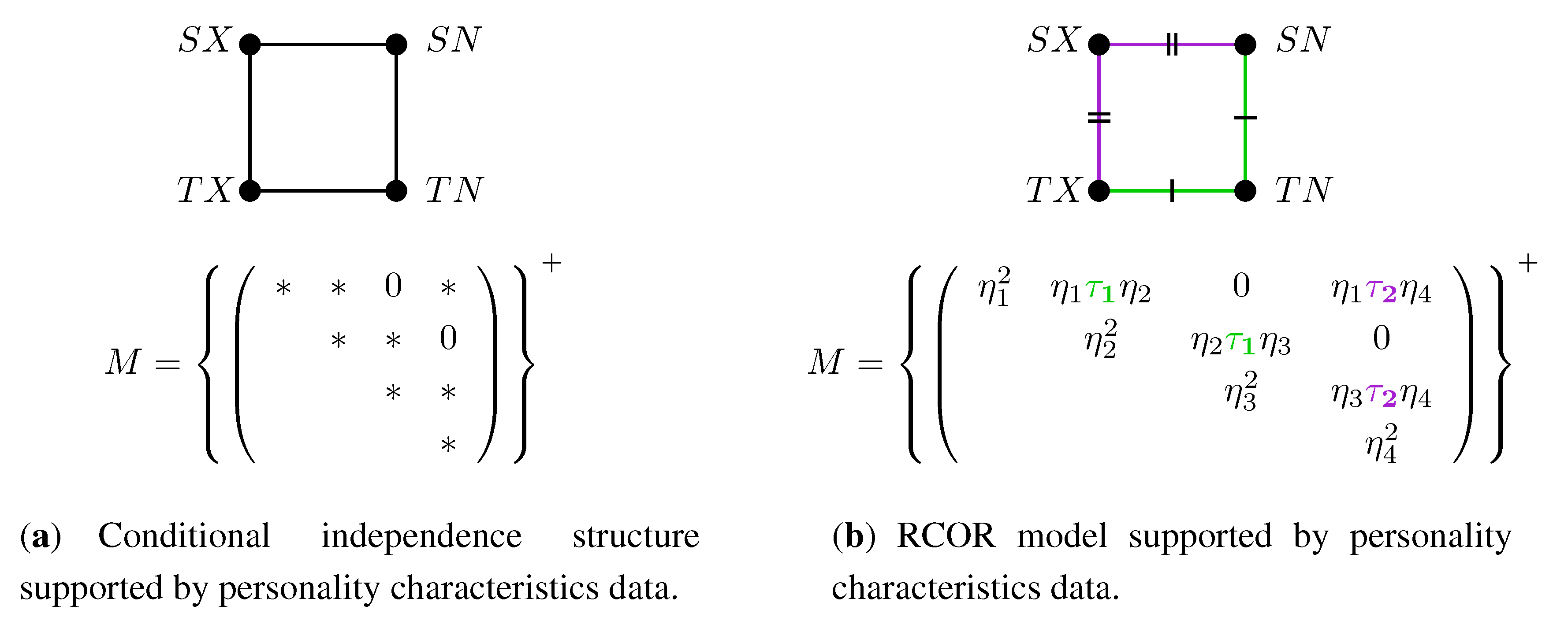 Symmetry 03 00653 g002