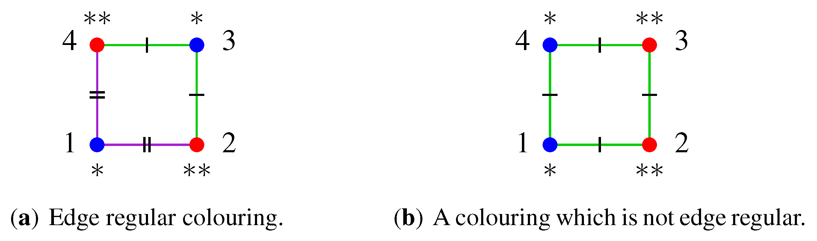 Symmetry 03 00653 g005
