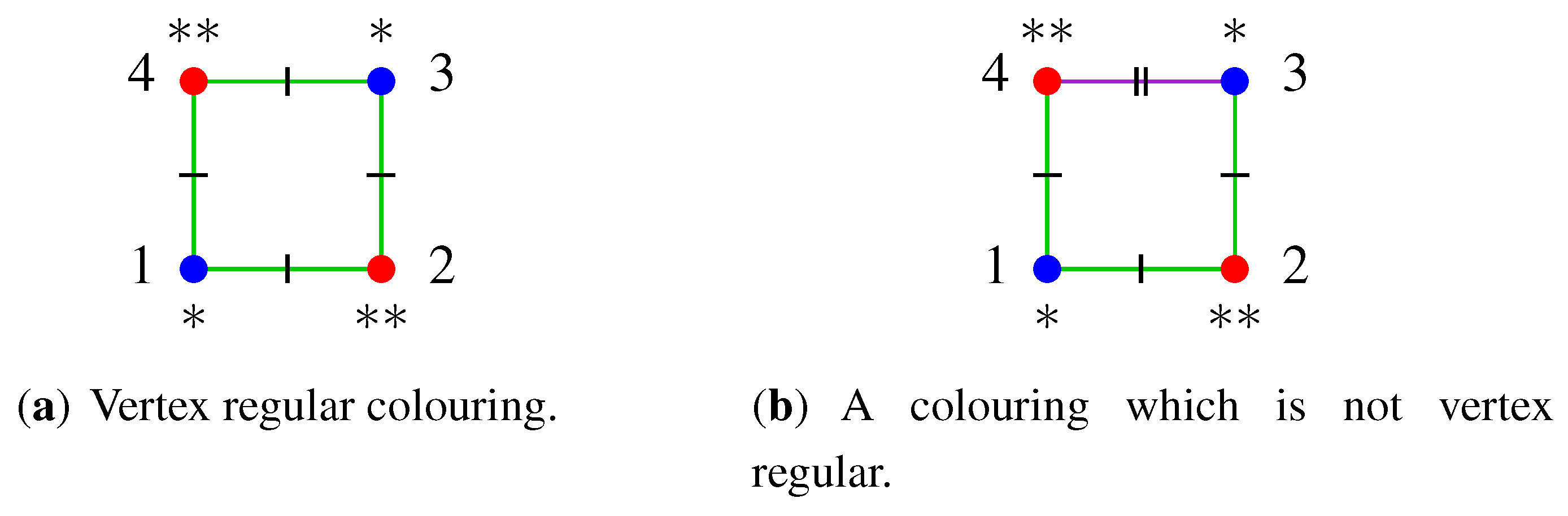 Symmetry 03 00653 g006