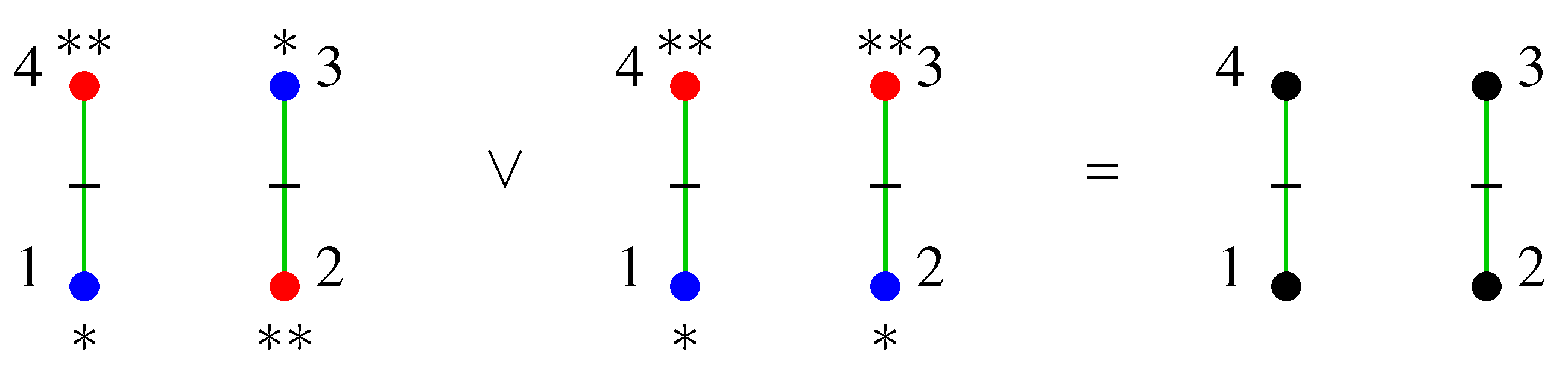 Symmetry 03 00653 g009