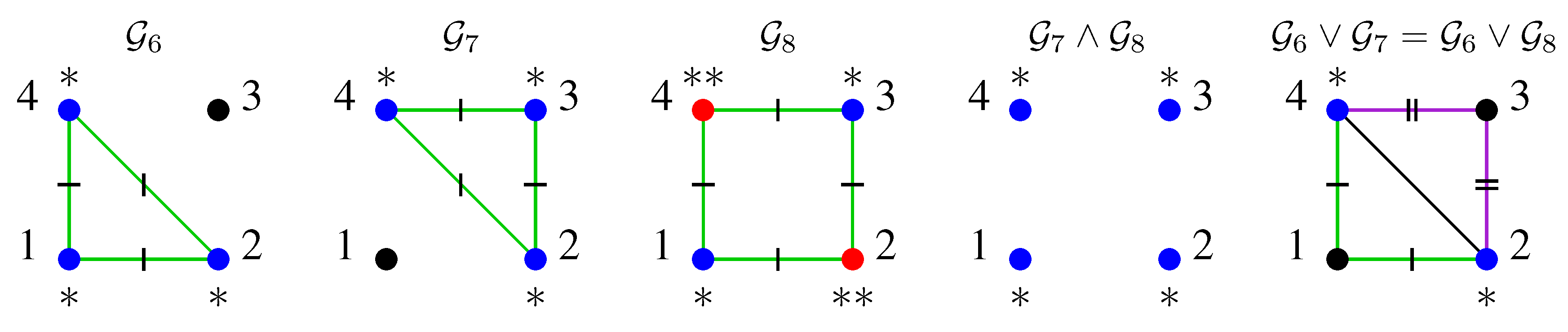 Symmetry 03 00653 g010