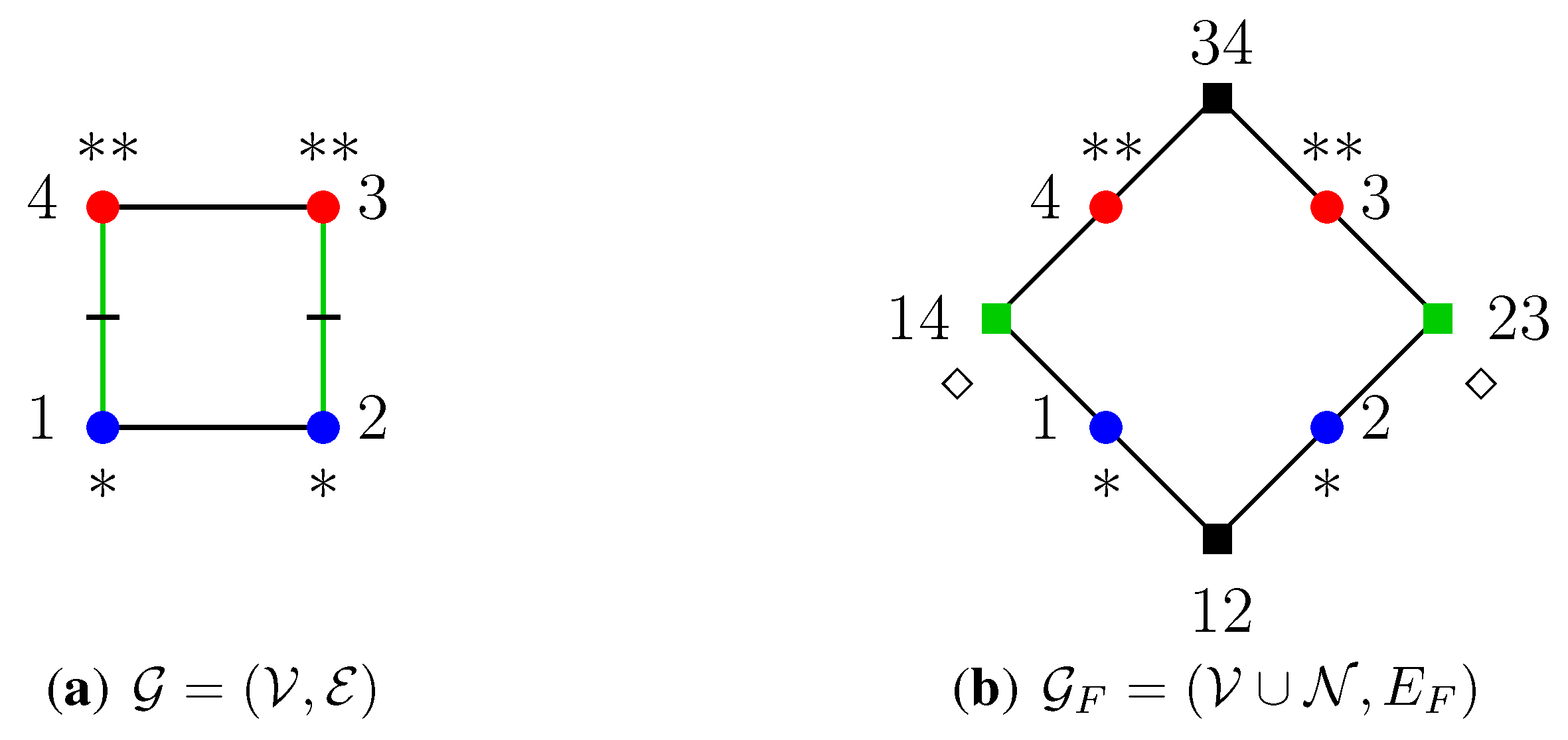 Symmetry 03 00653 g011