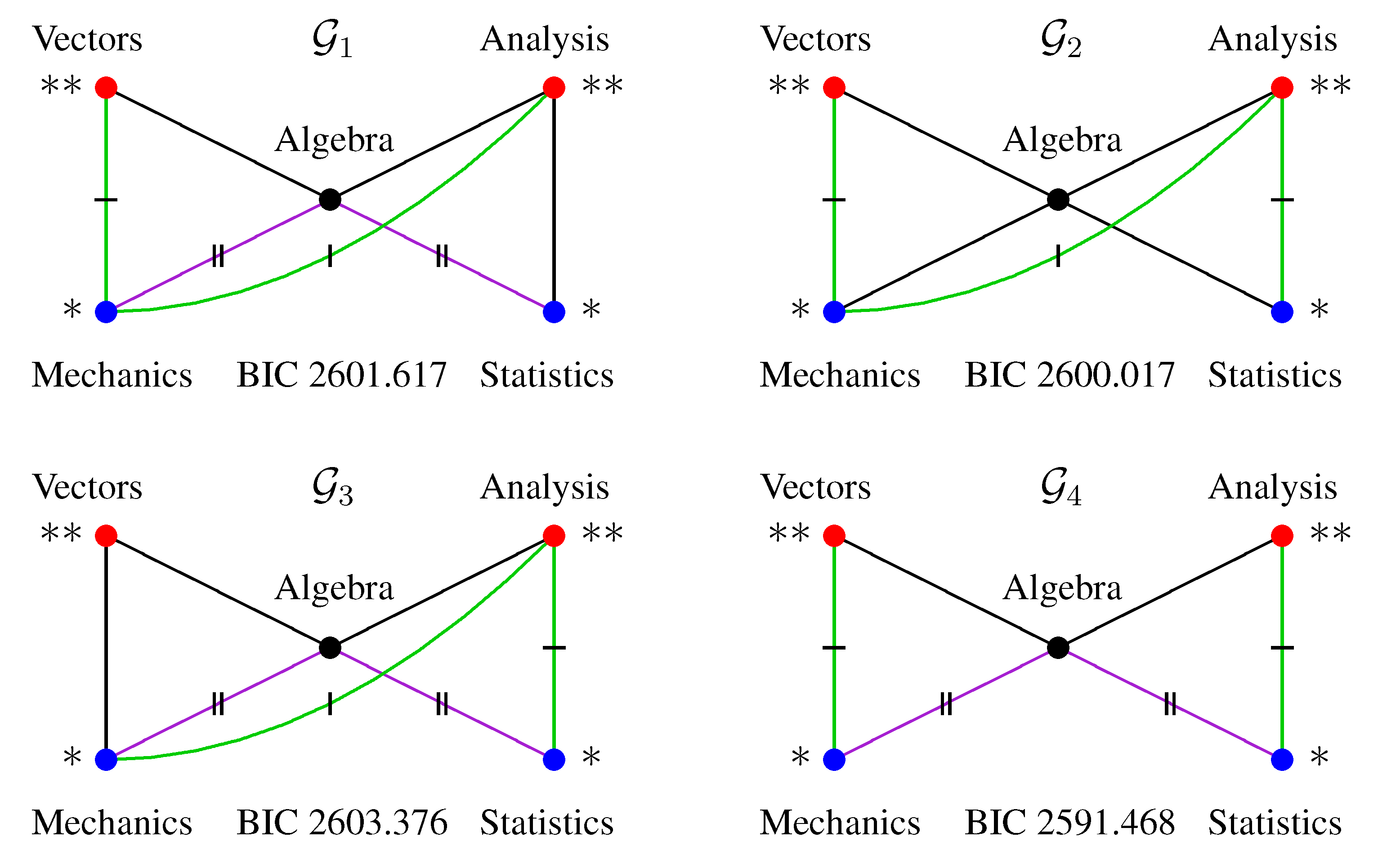 Symmetry 03 00653 g014