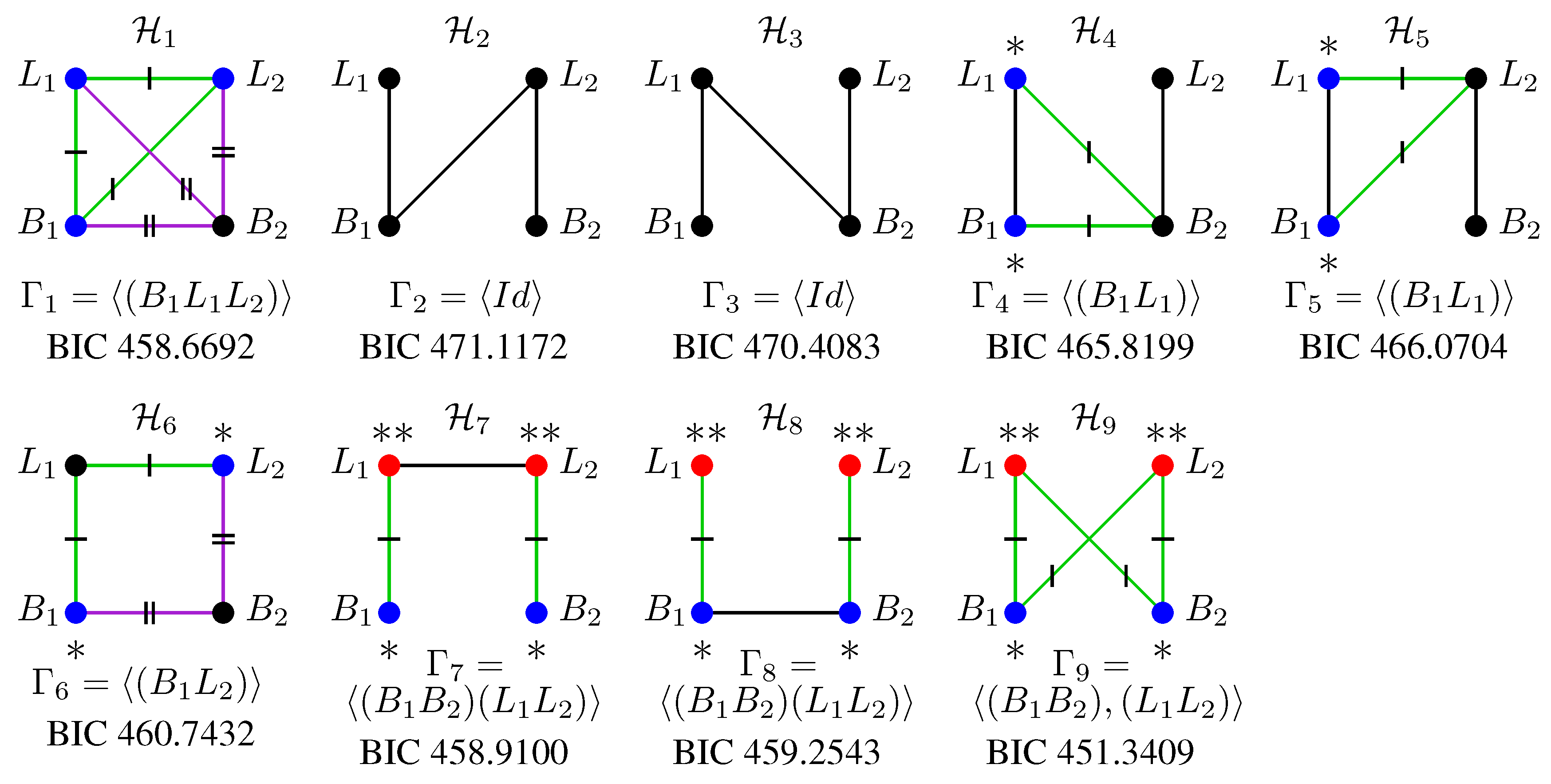Symmetry 03 00653 g018