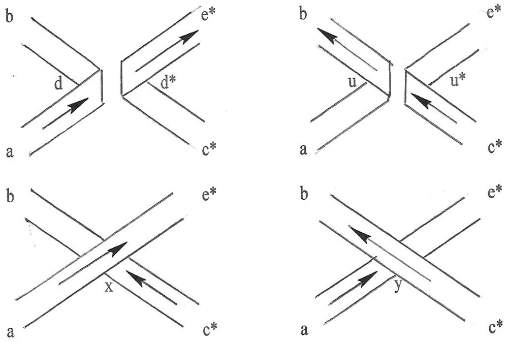 Symmetry 04 00039 g057 1024
