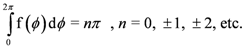 Symmetry 04 00039 i017