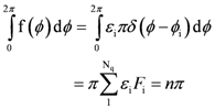 Symmetry 04 00039 i019