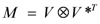 Symmetry 04 00039 i064