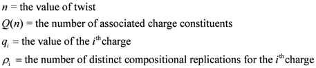 Symmetry 04 00039 i135